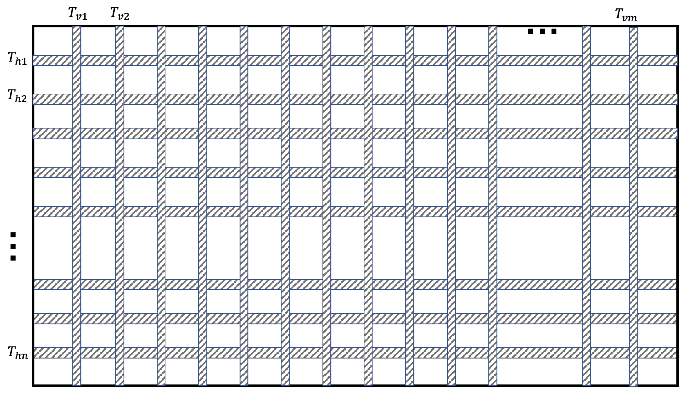 Preprints 84674 g002