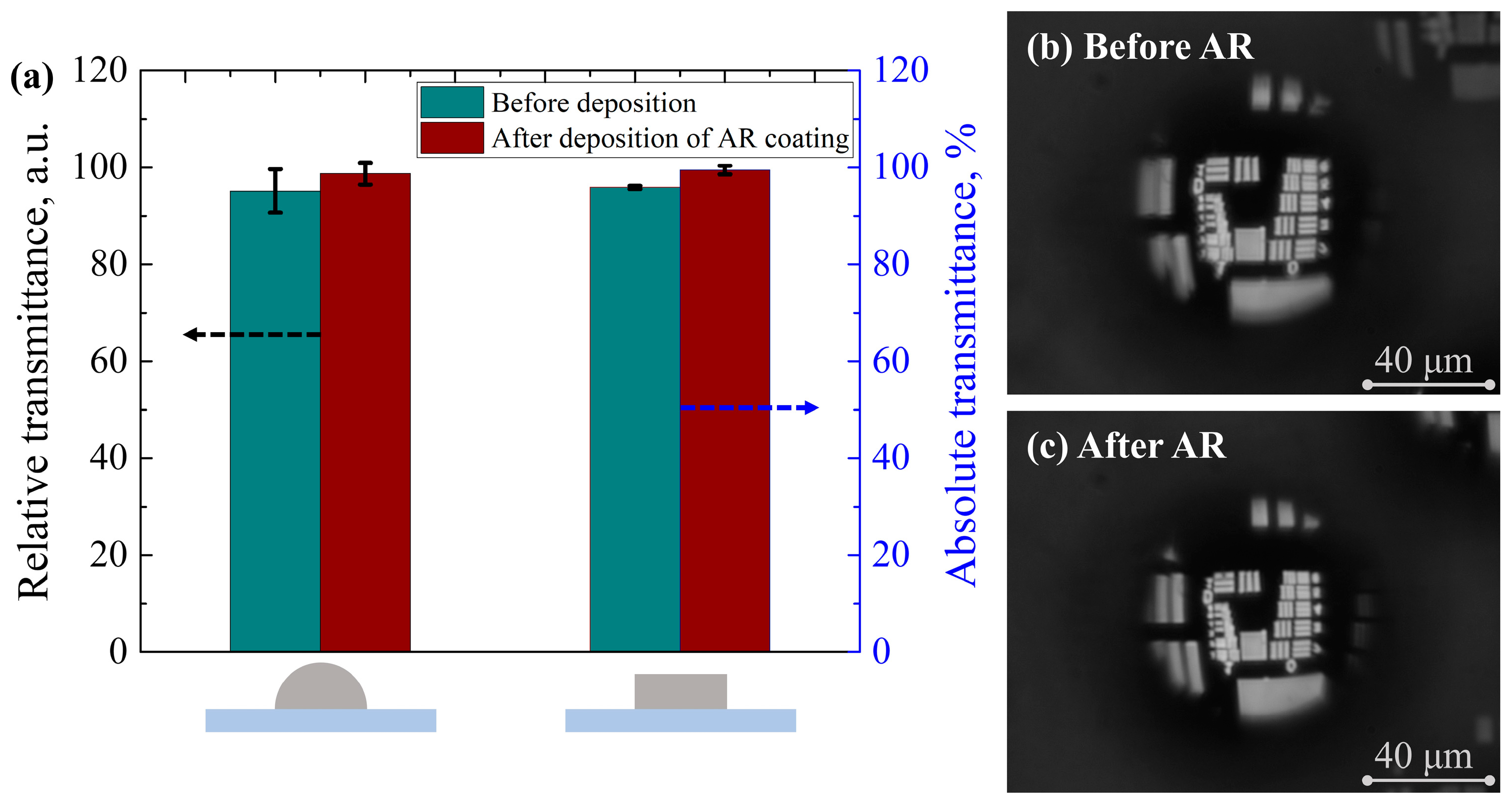 Preprints 79391 g010