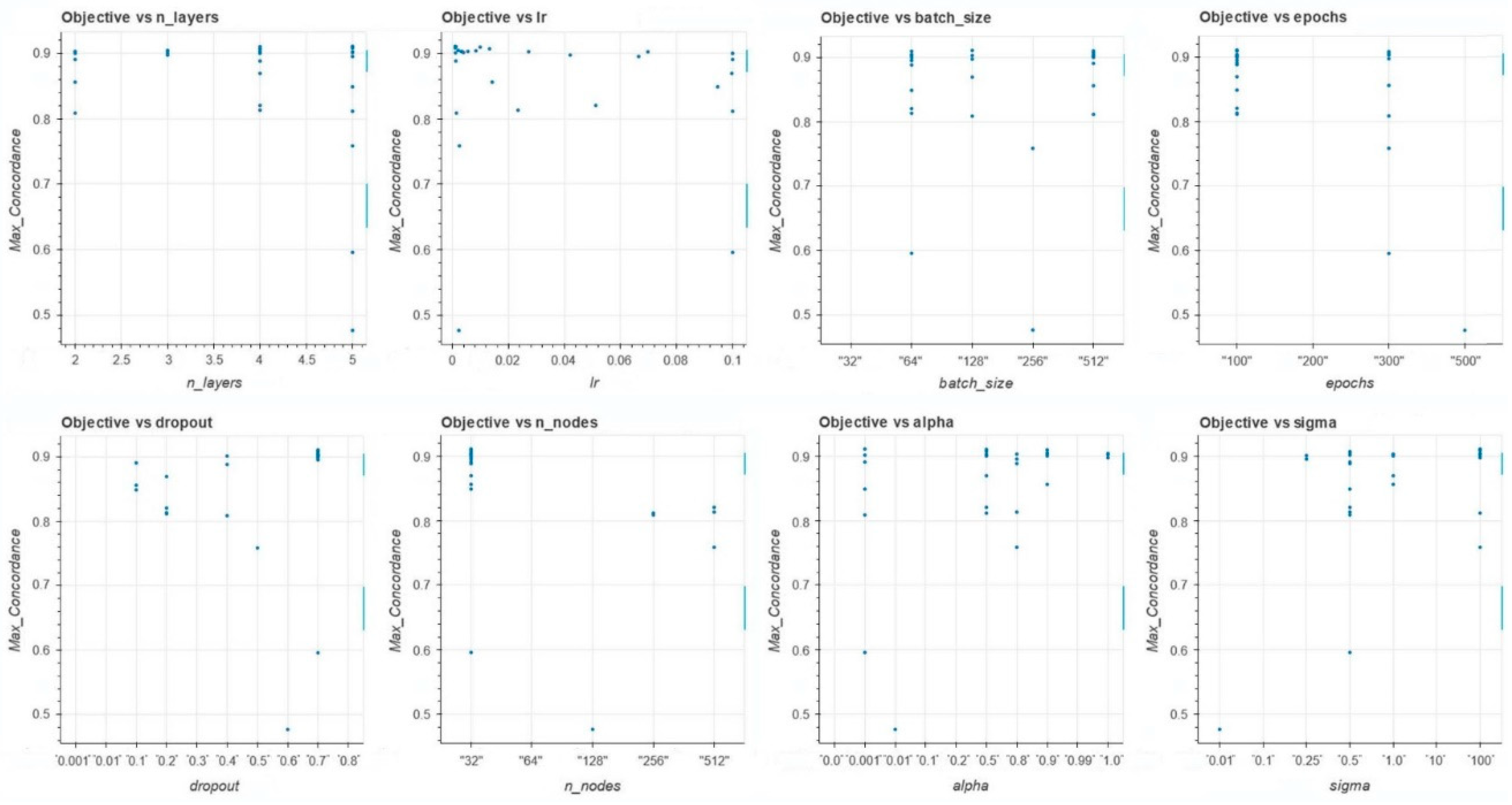 Preprints 138217 g001