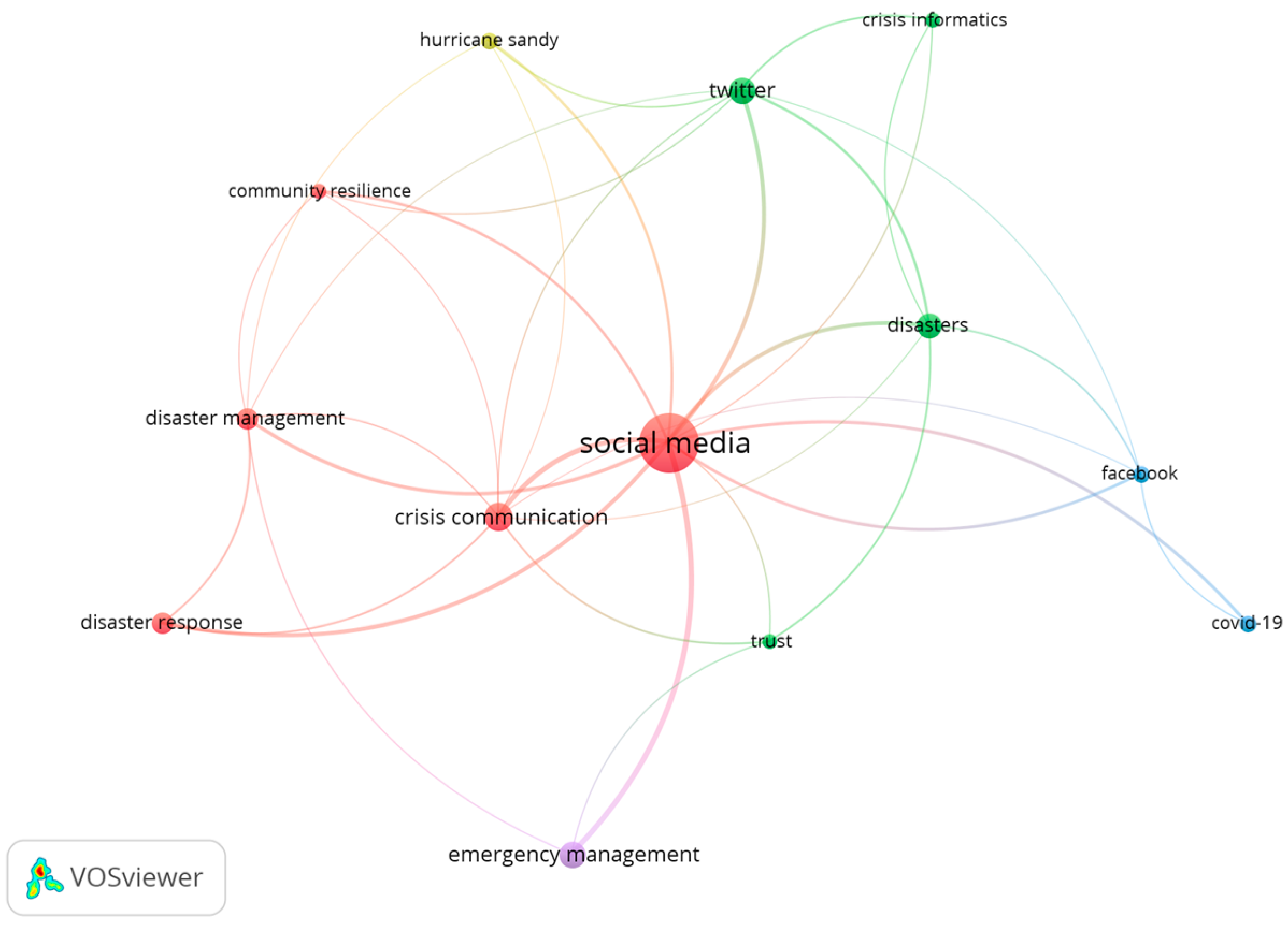 Preprints 102413 g002