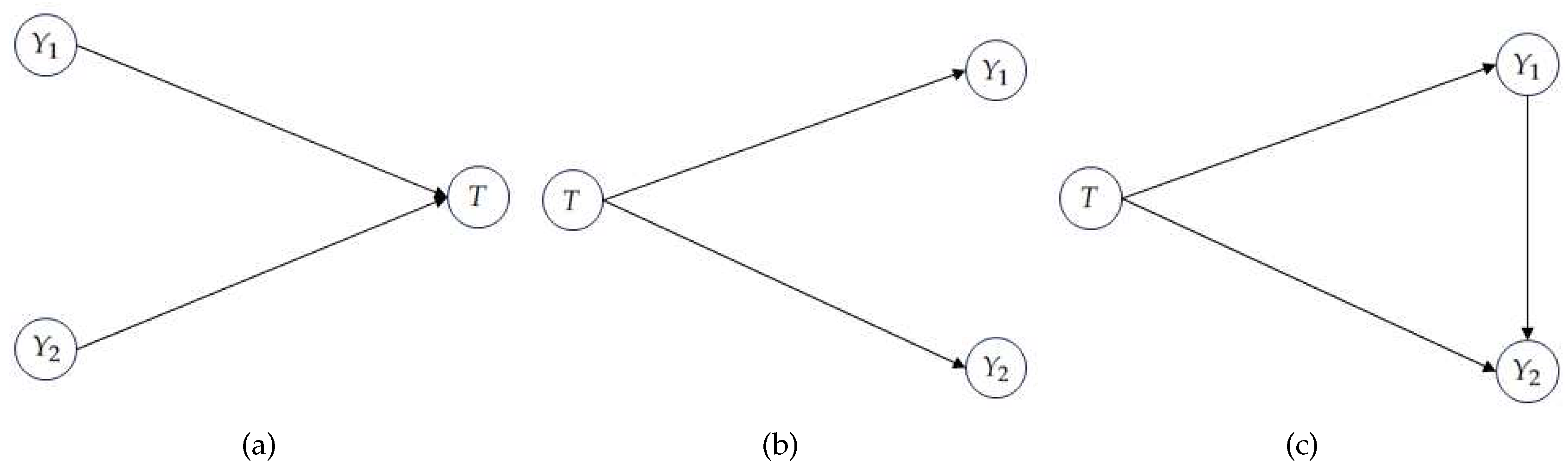 Preprints 97228 g001