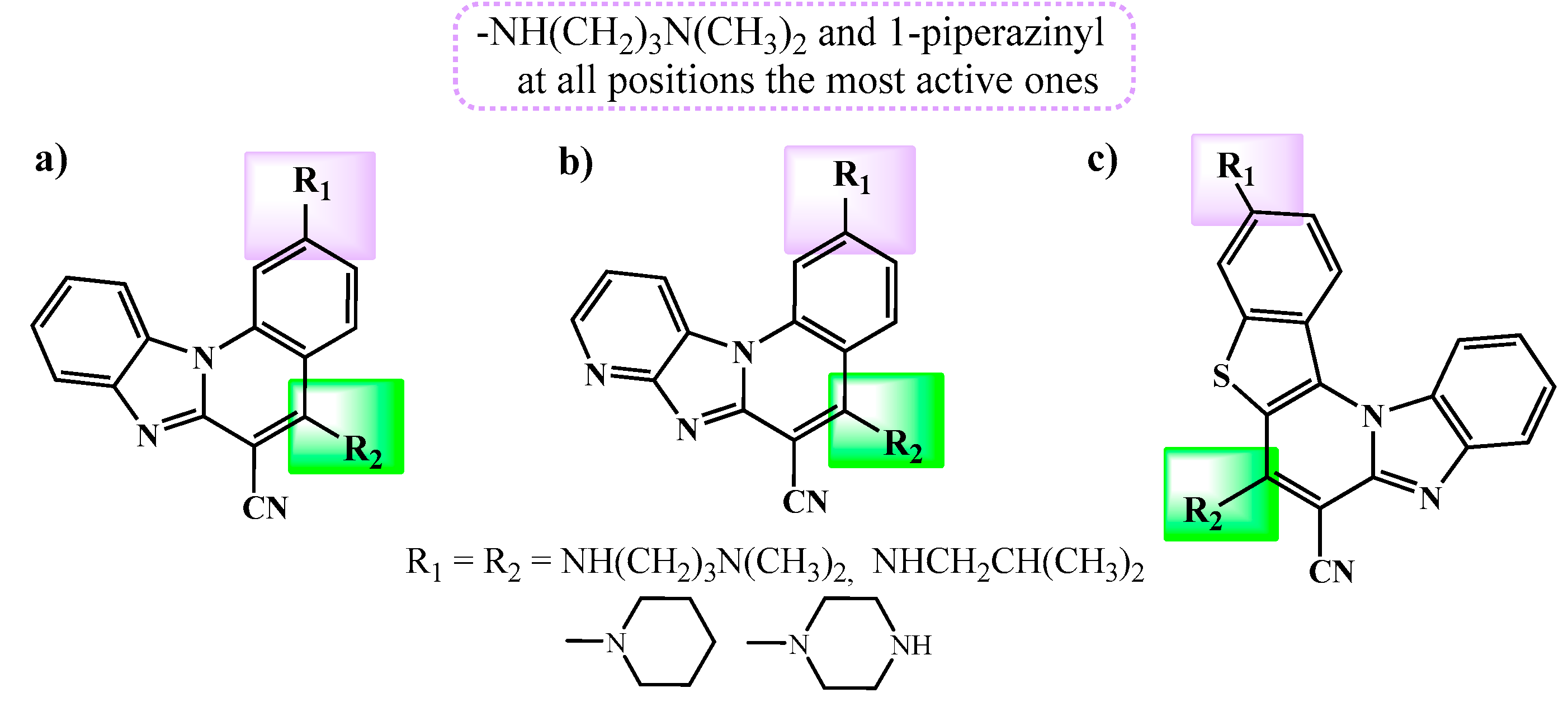 Preprints 96229 g001