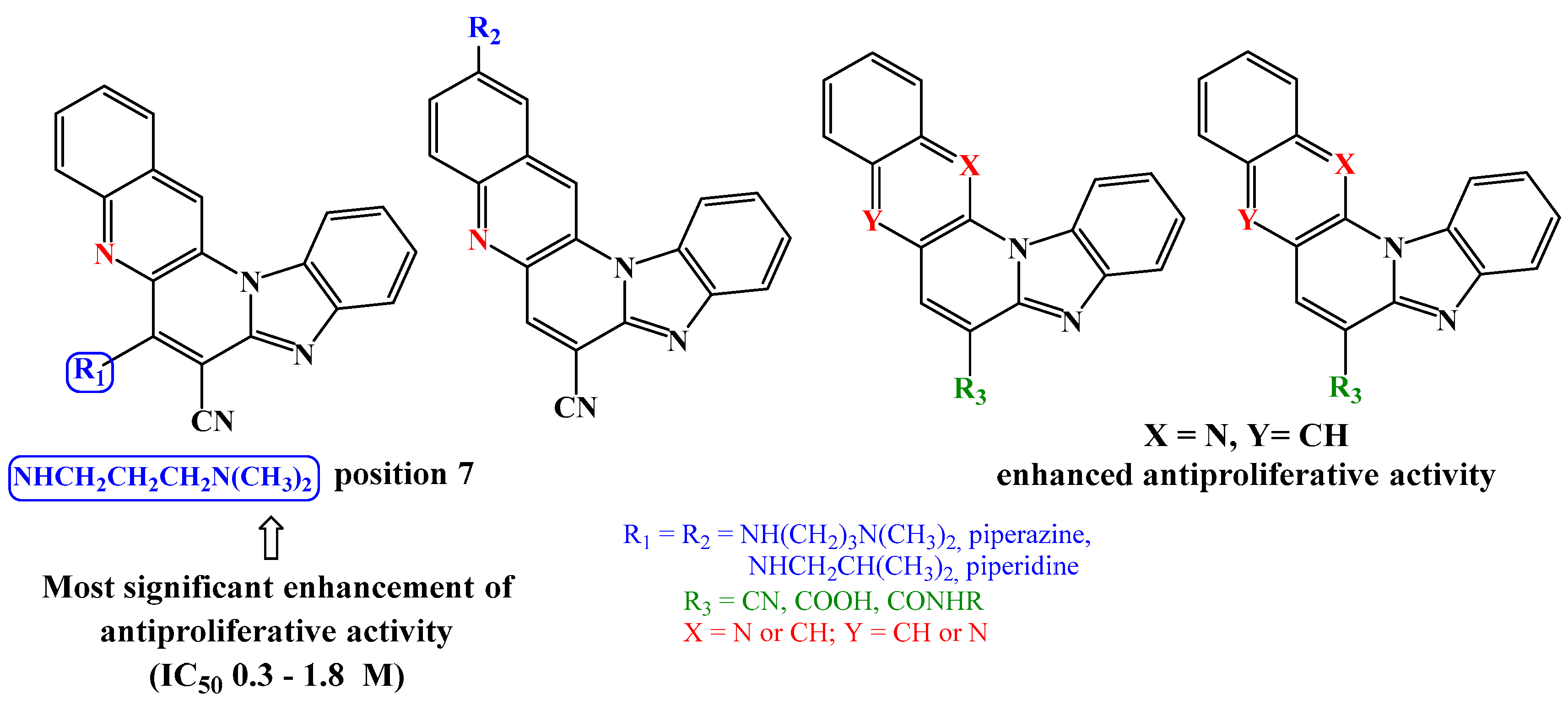 Preprints 96229 g002