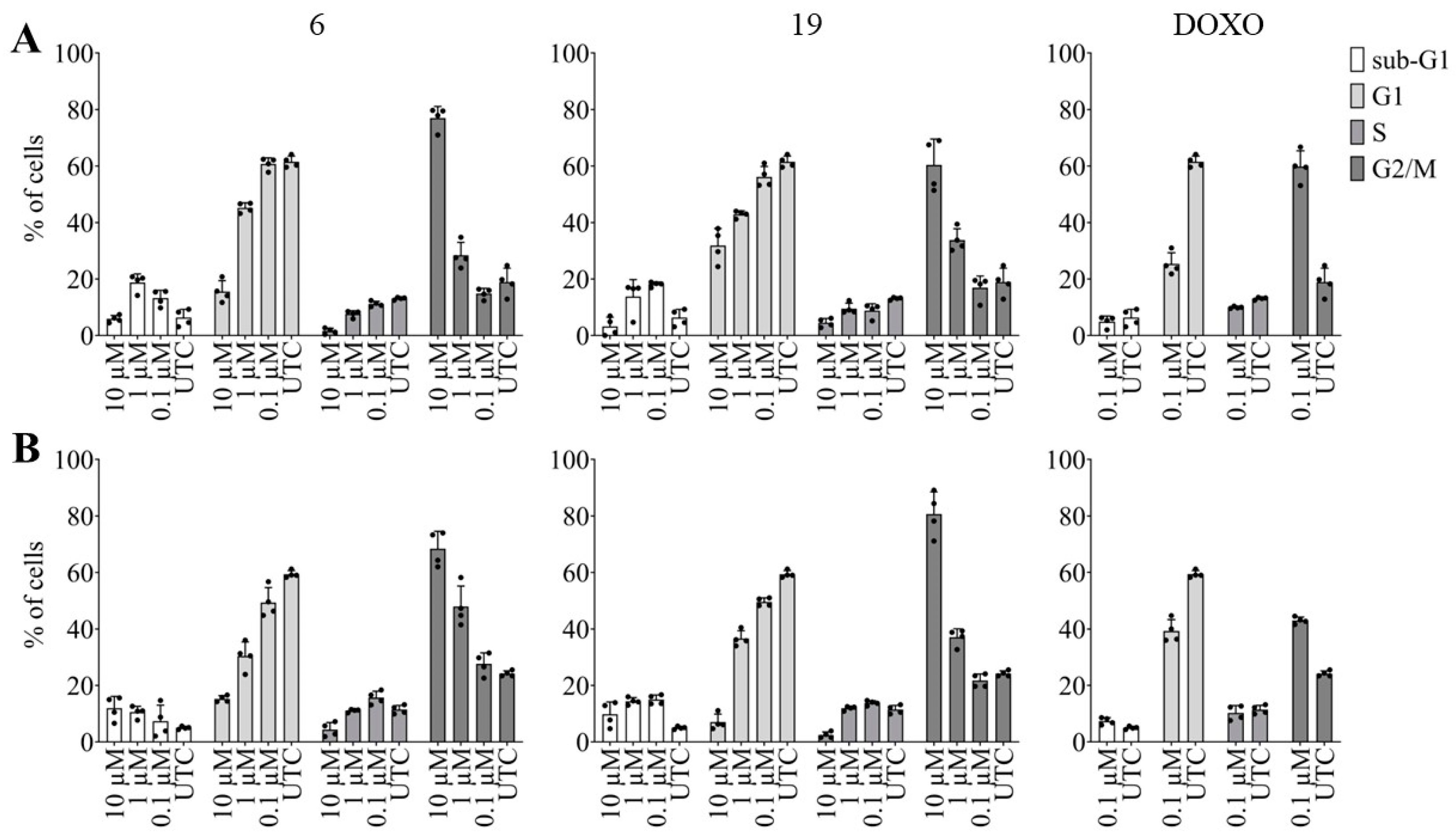 Preprints 96229 g007