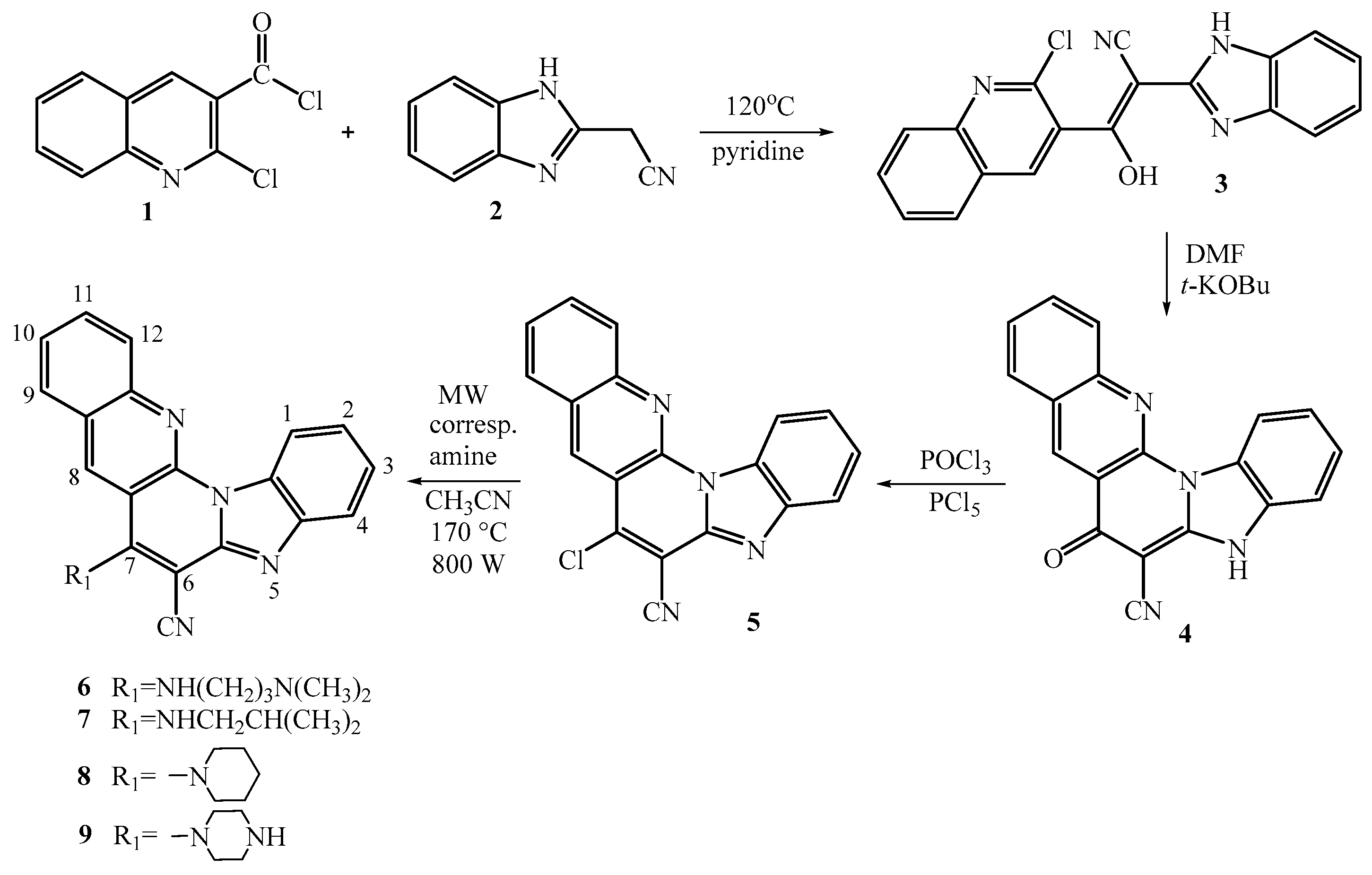 Preprints 96229 sch001