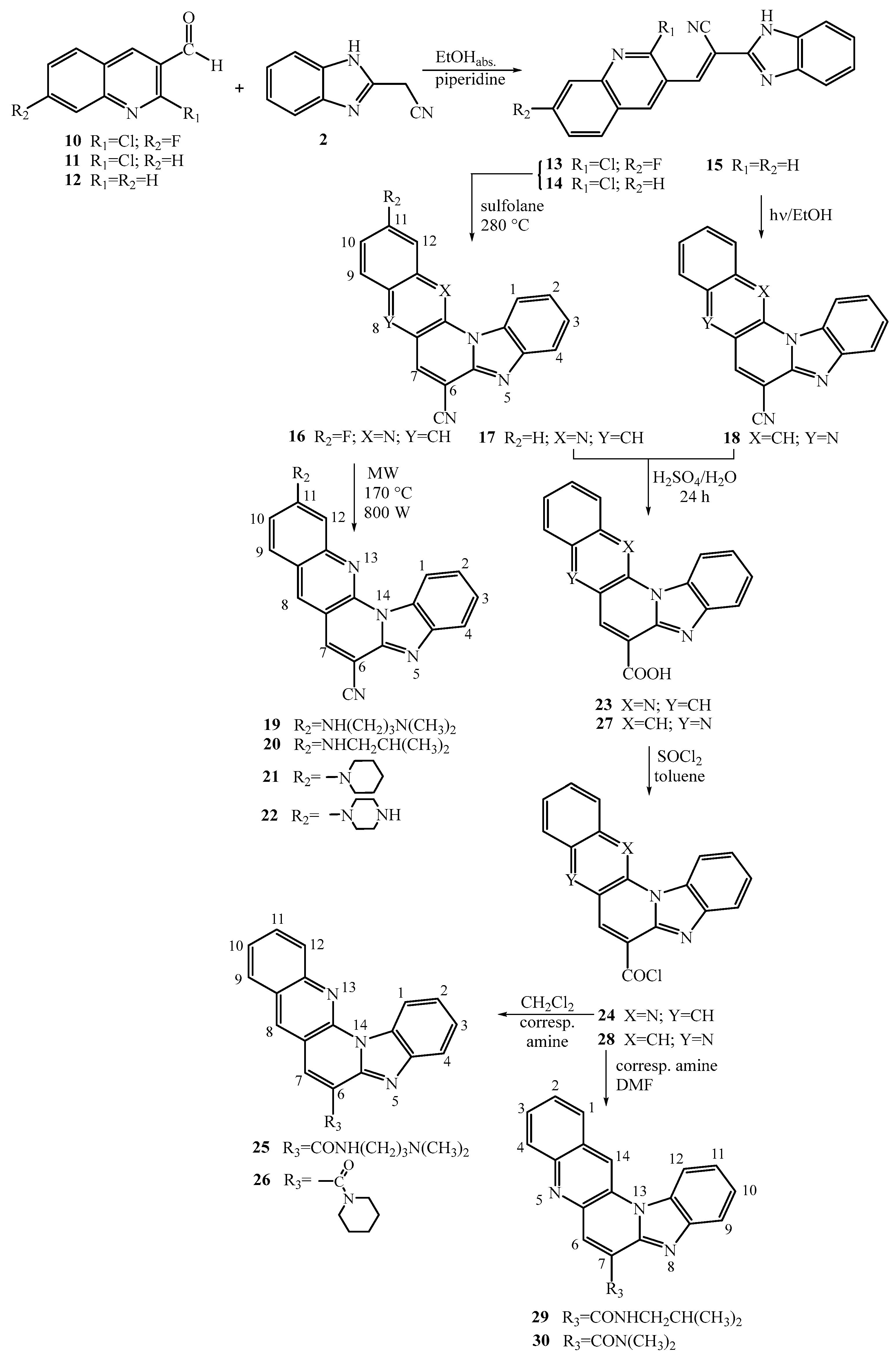 Preprints 96229 sch002