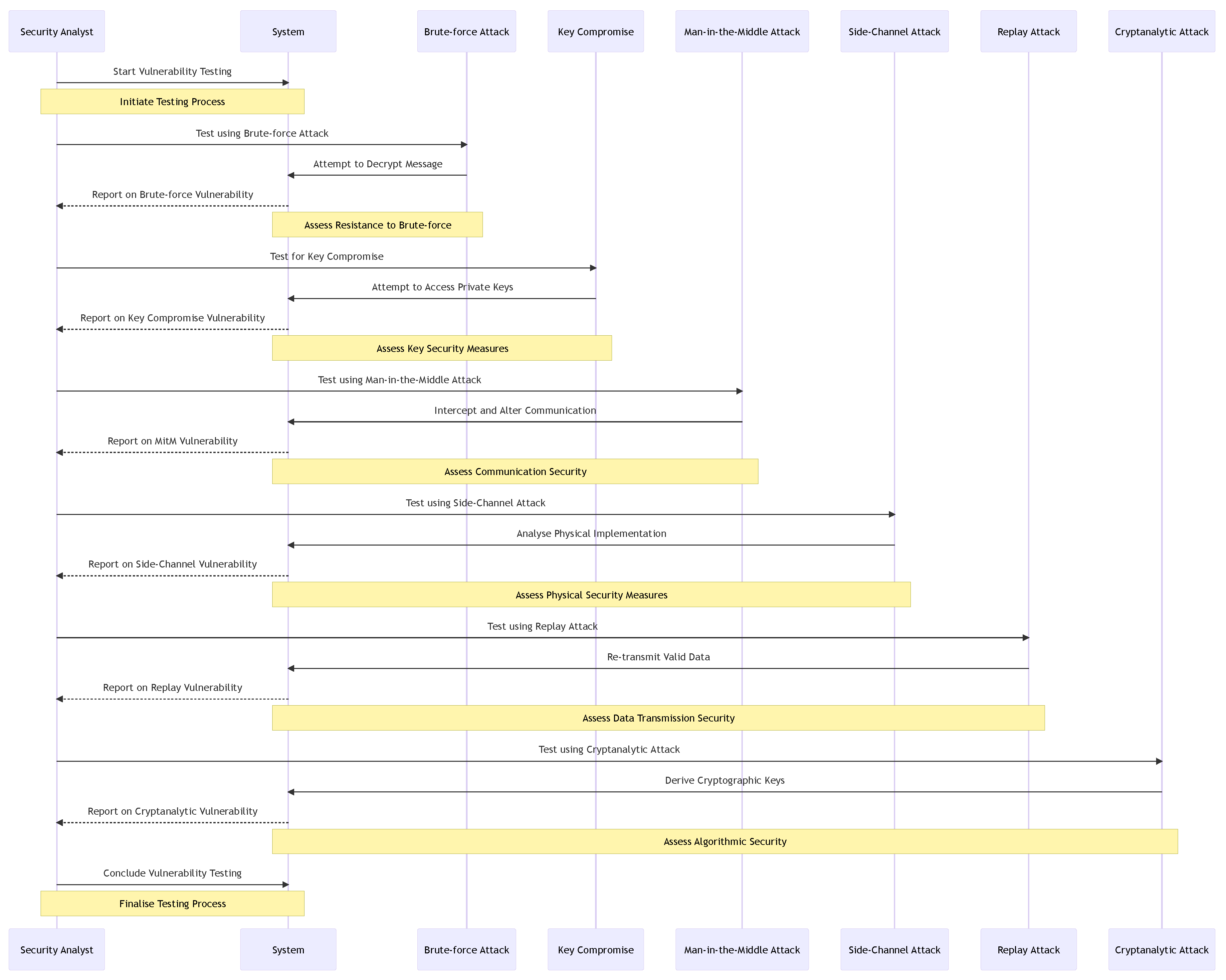 Preprints 85843 g001