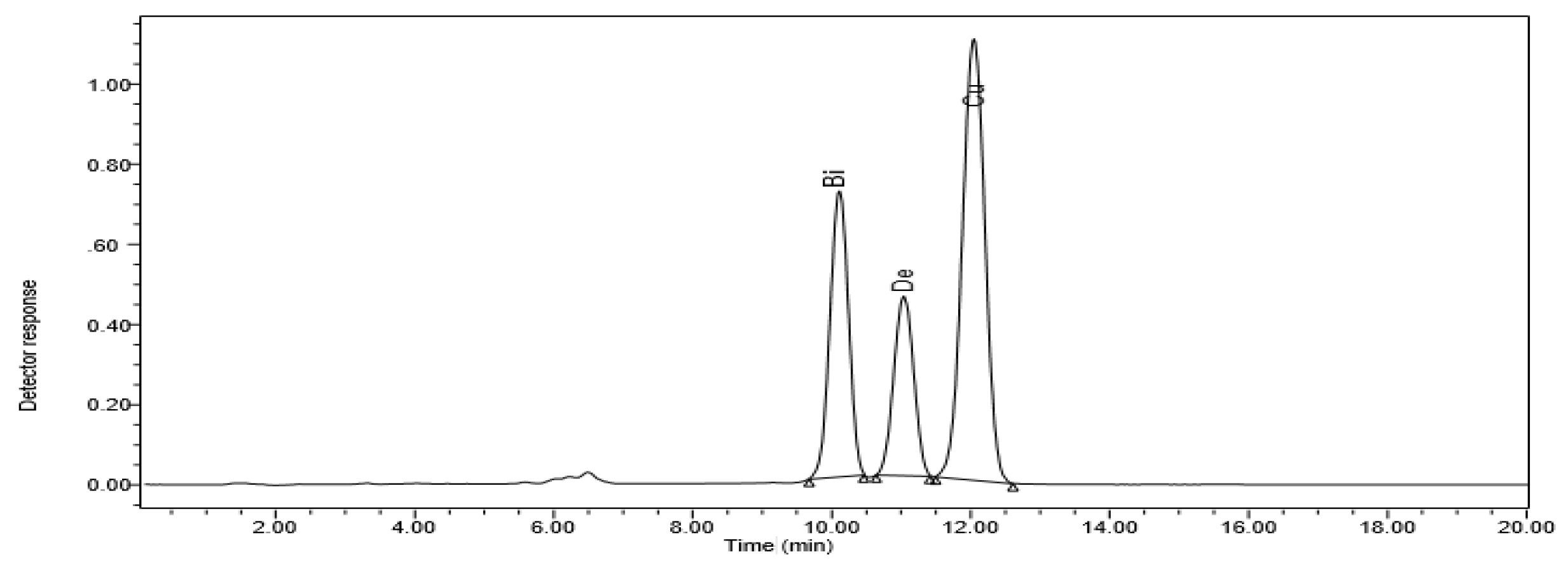 Preprints 74995 g001