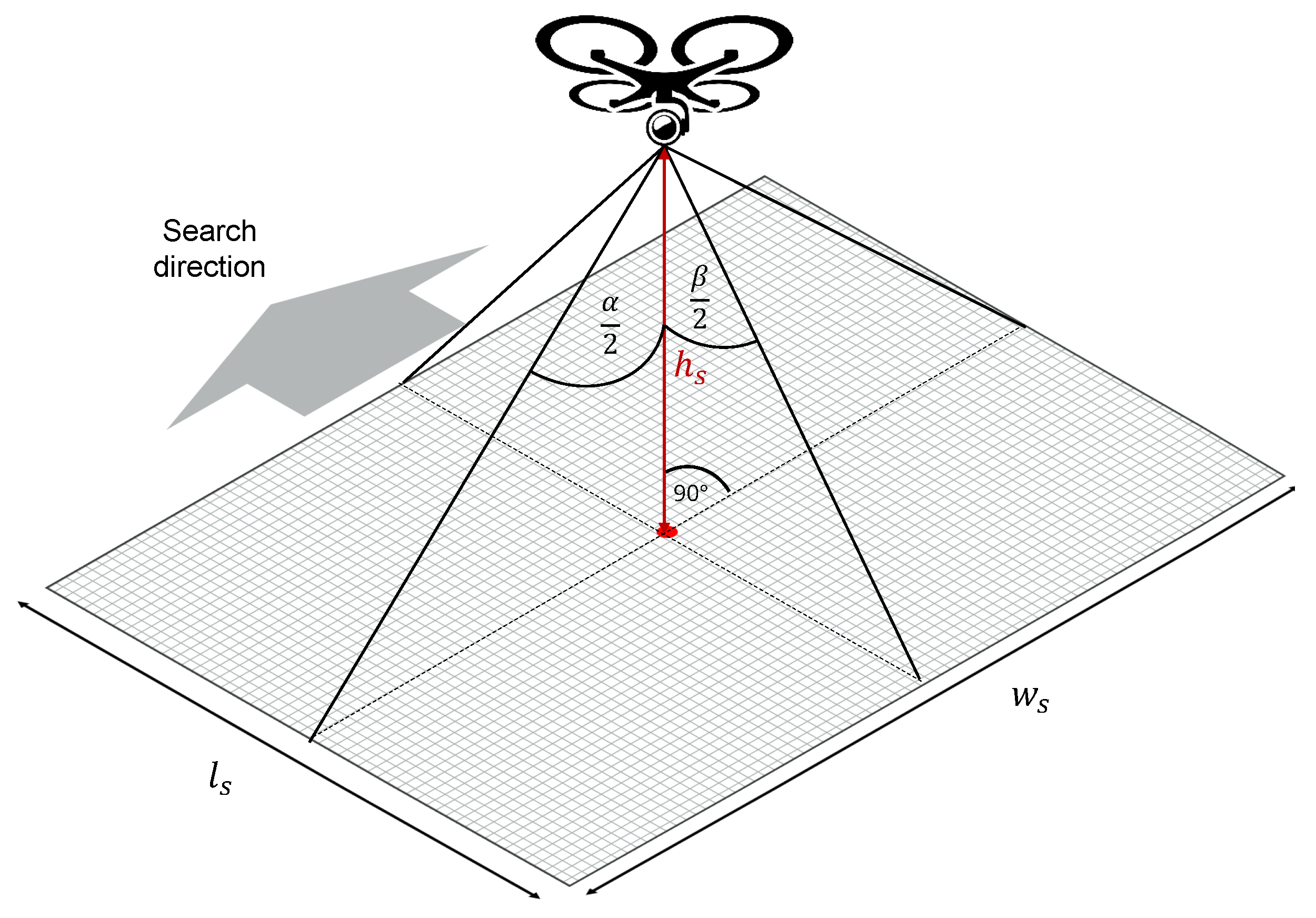 Preprints 68665 g003