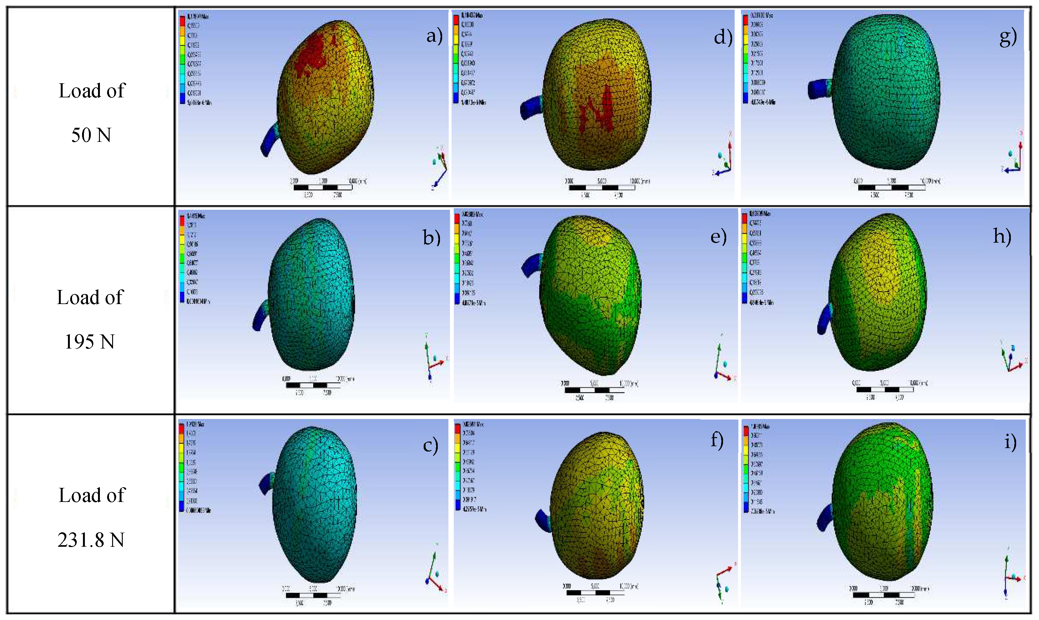 Preprints 82526 g006