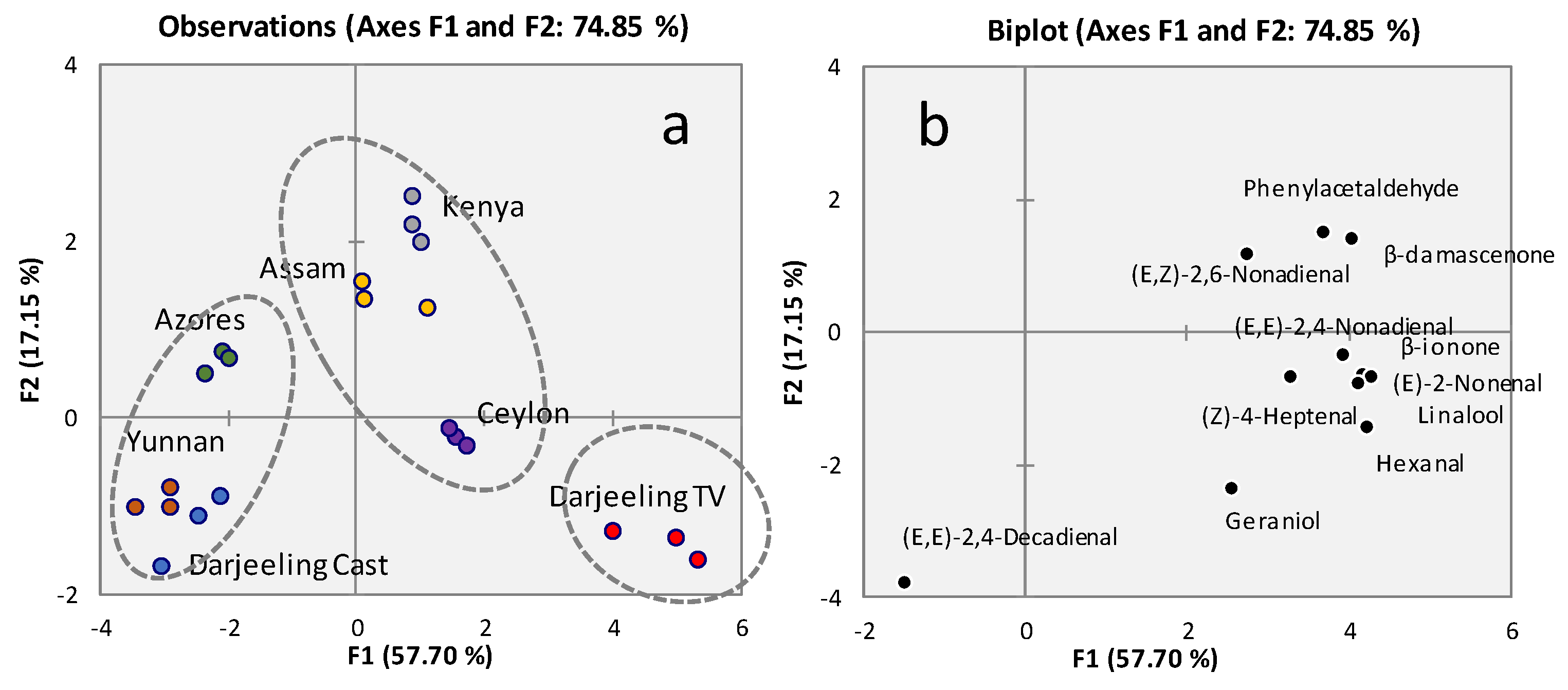 Preprints 95790 g001