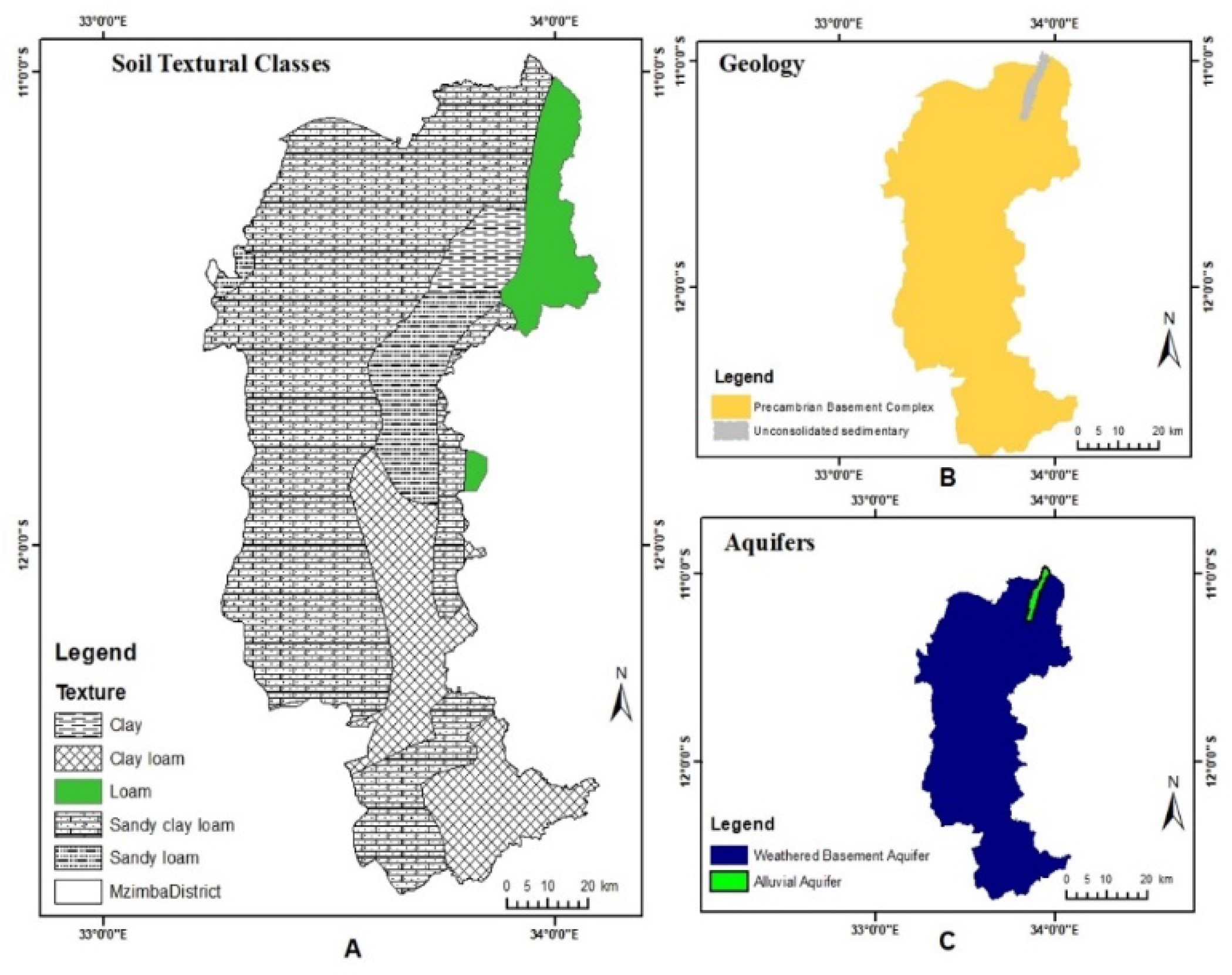 Preprints 108112 g002