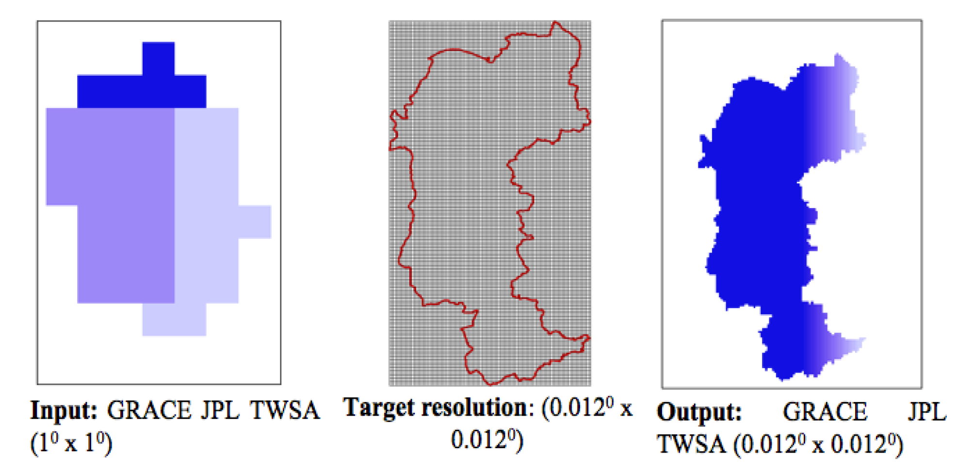 Preprints 108112 g008