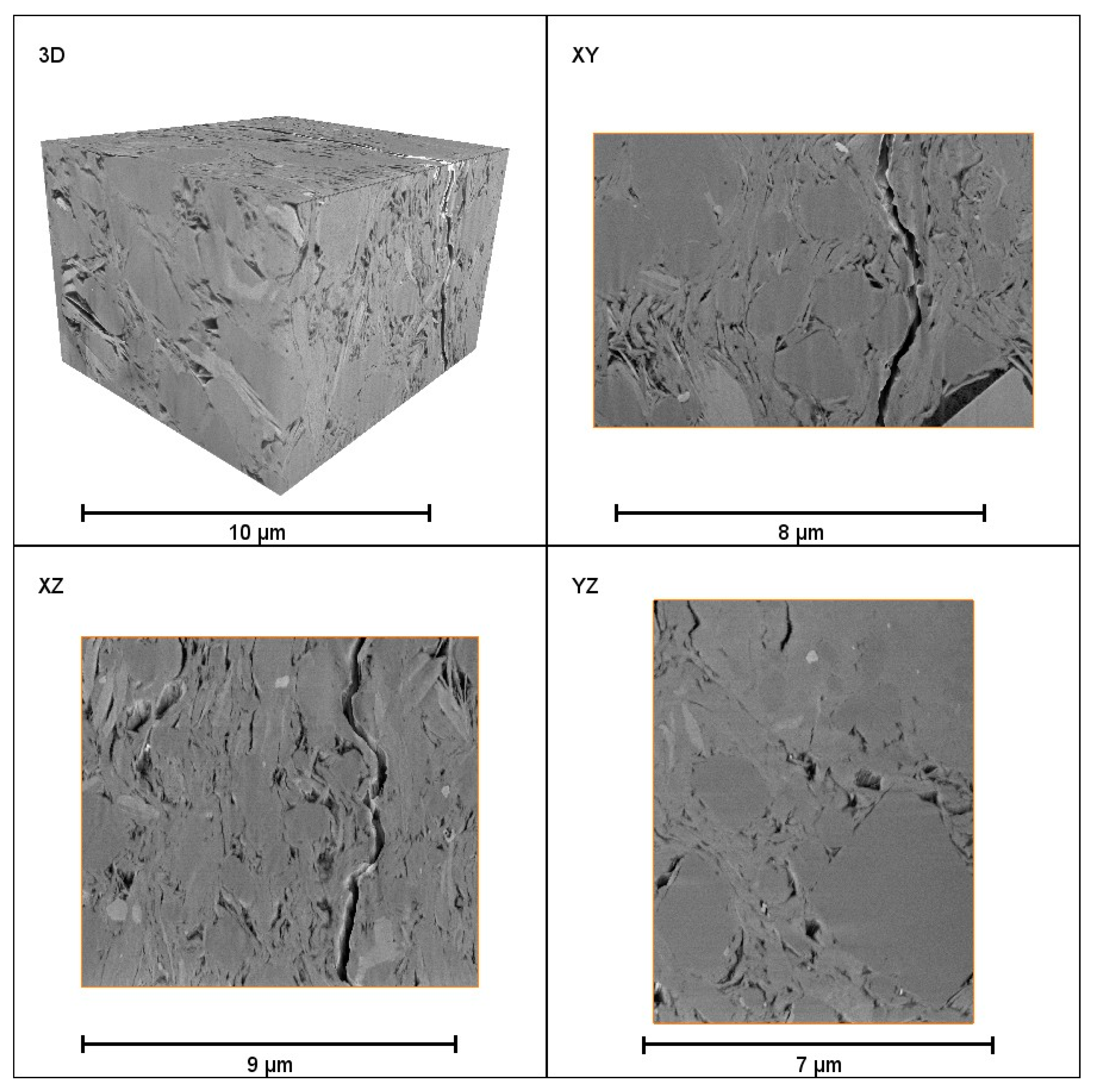 Preprints 76080 g001