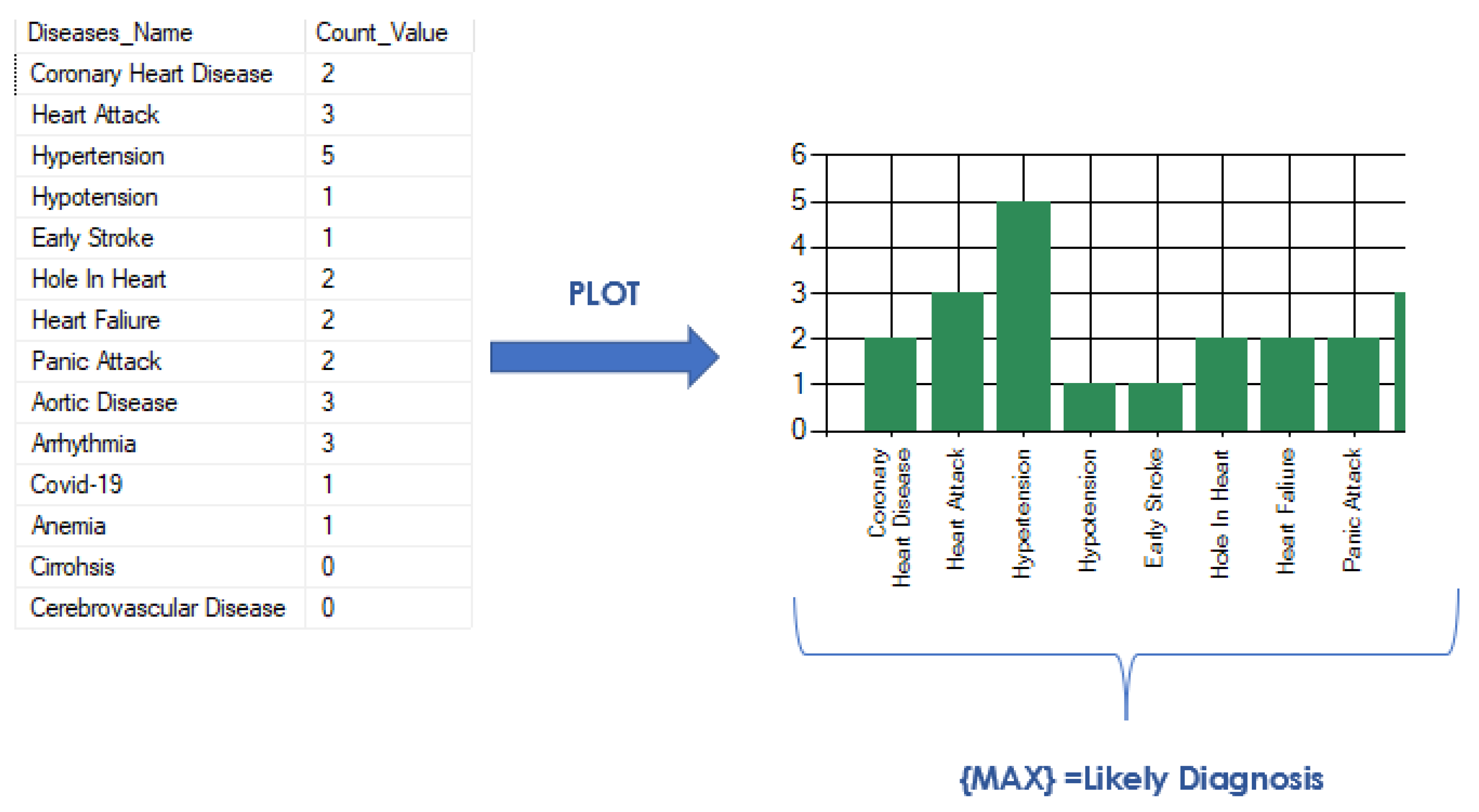 Preprints 88724 g004