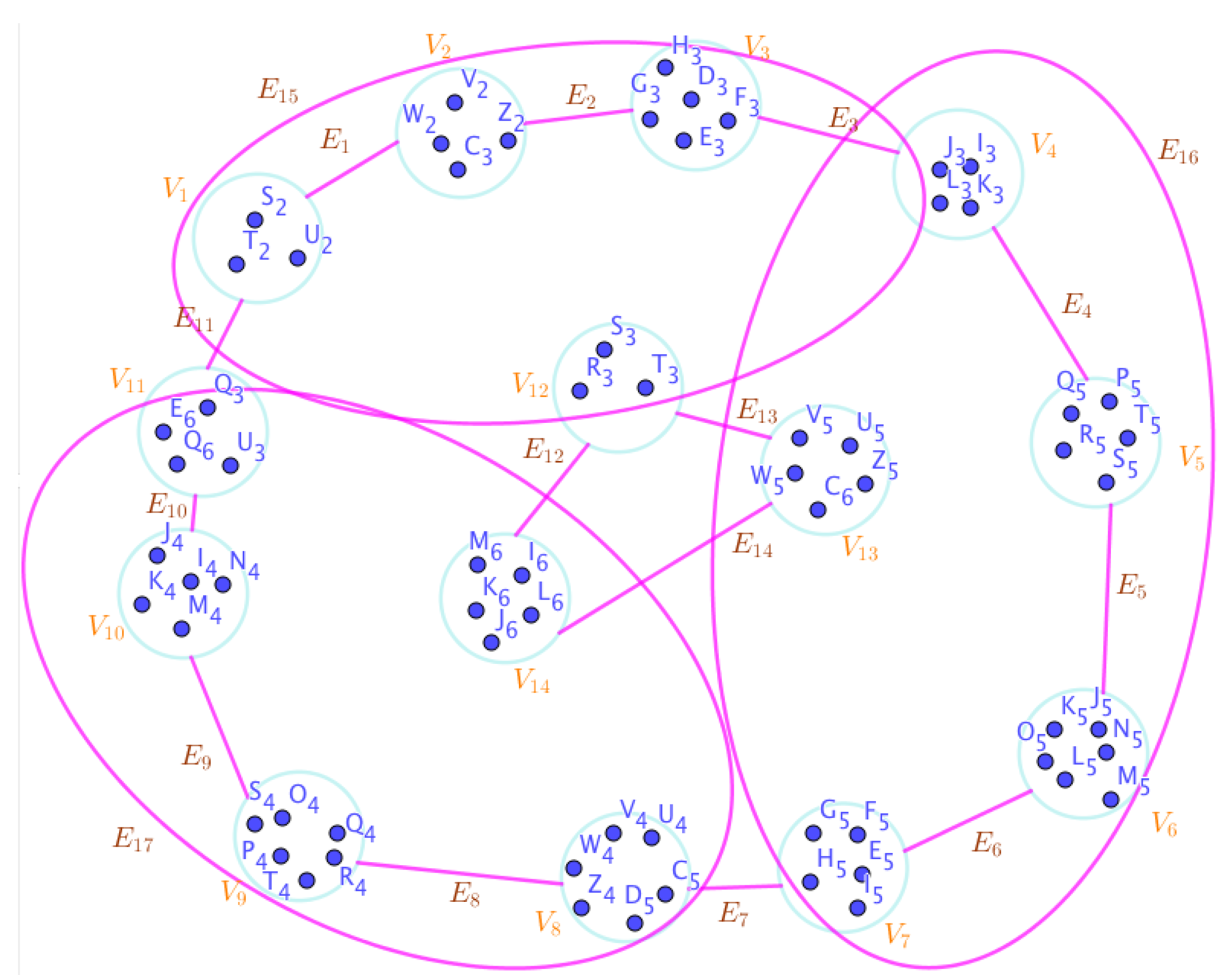 Preprints 66908 g007