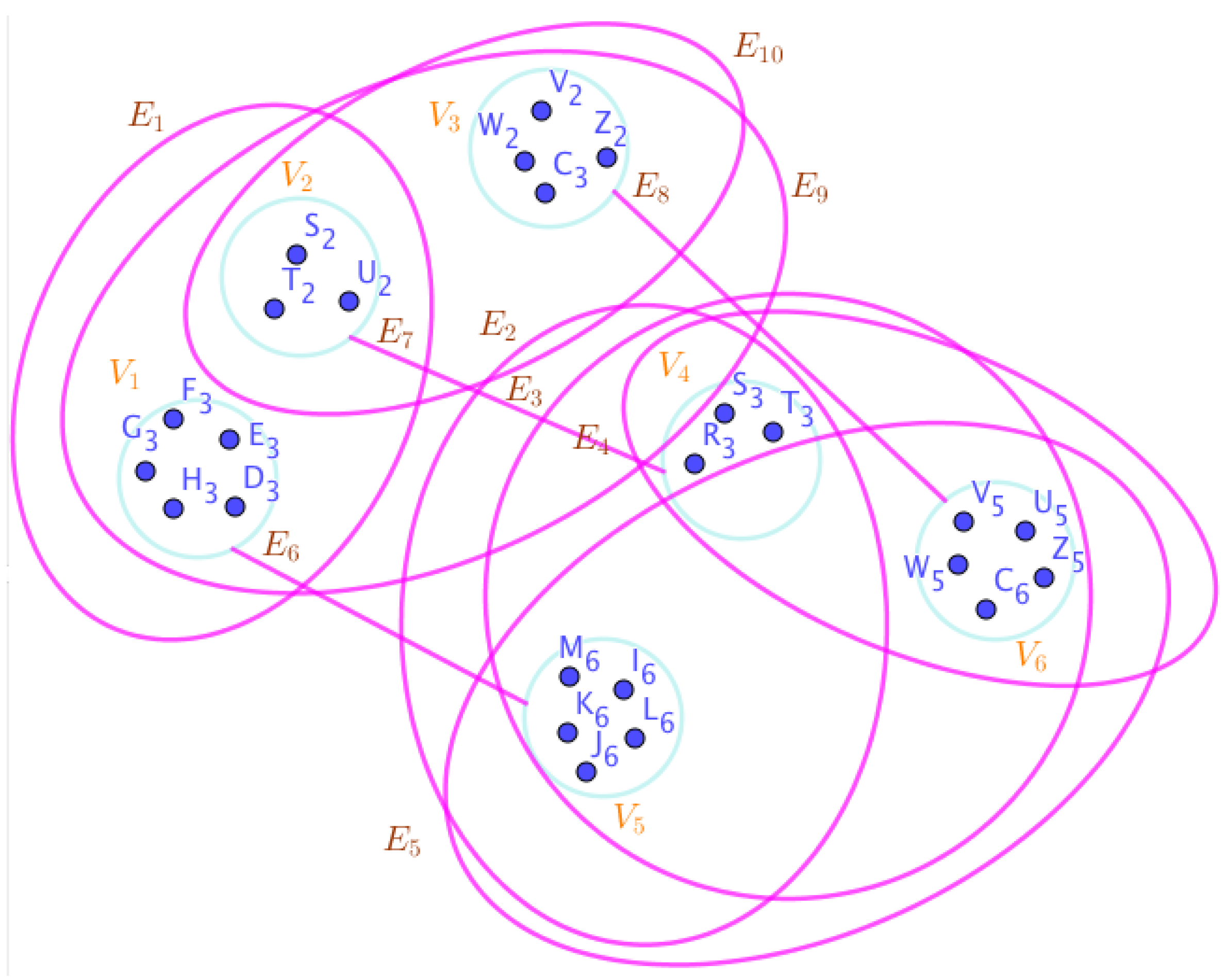 Preprints 66908 g013