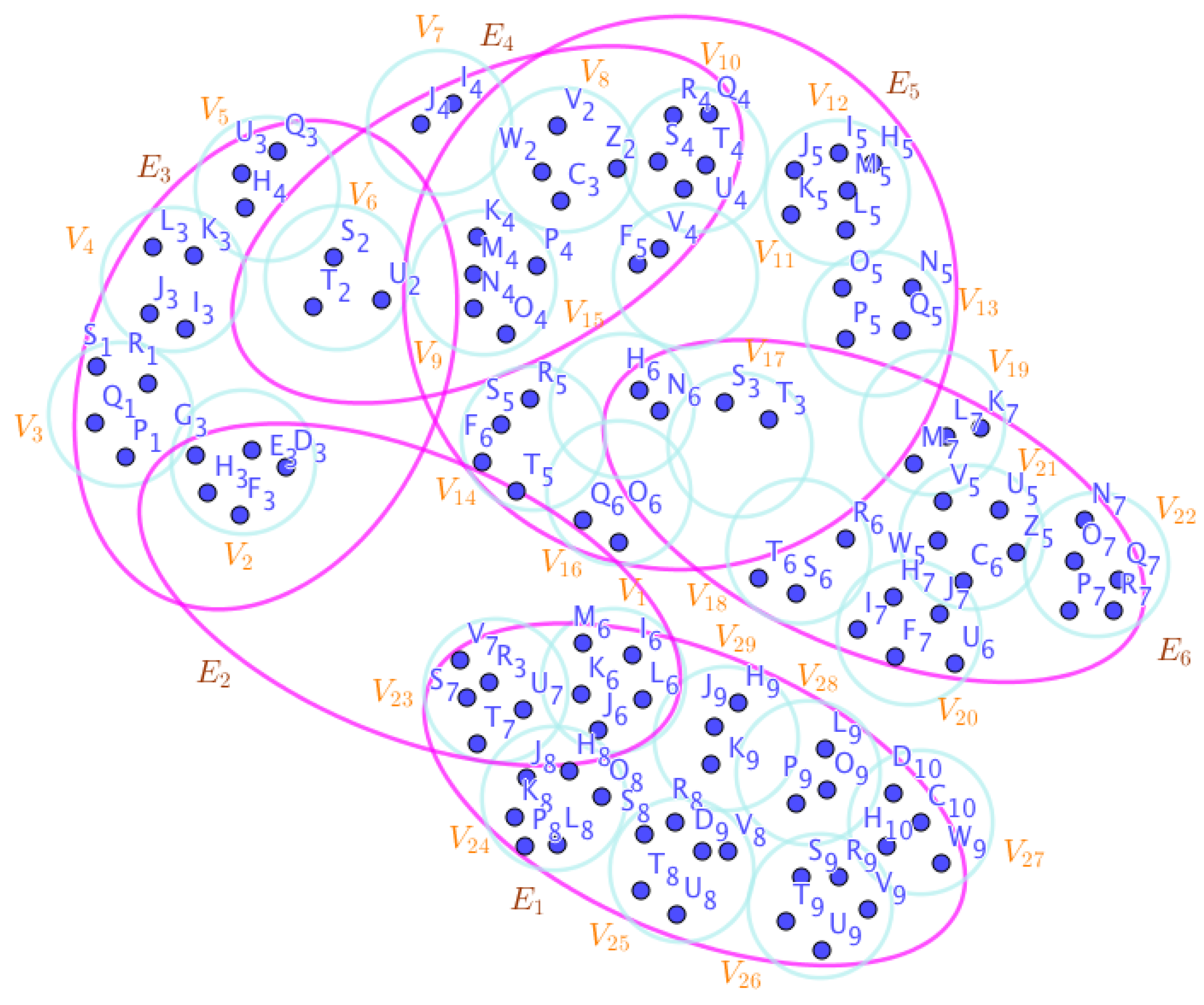 Preprints 66908 g021