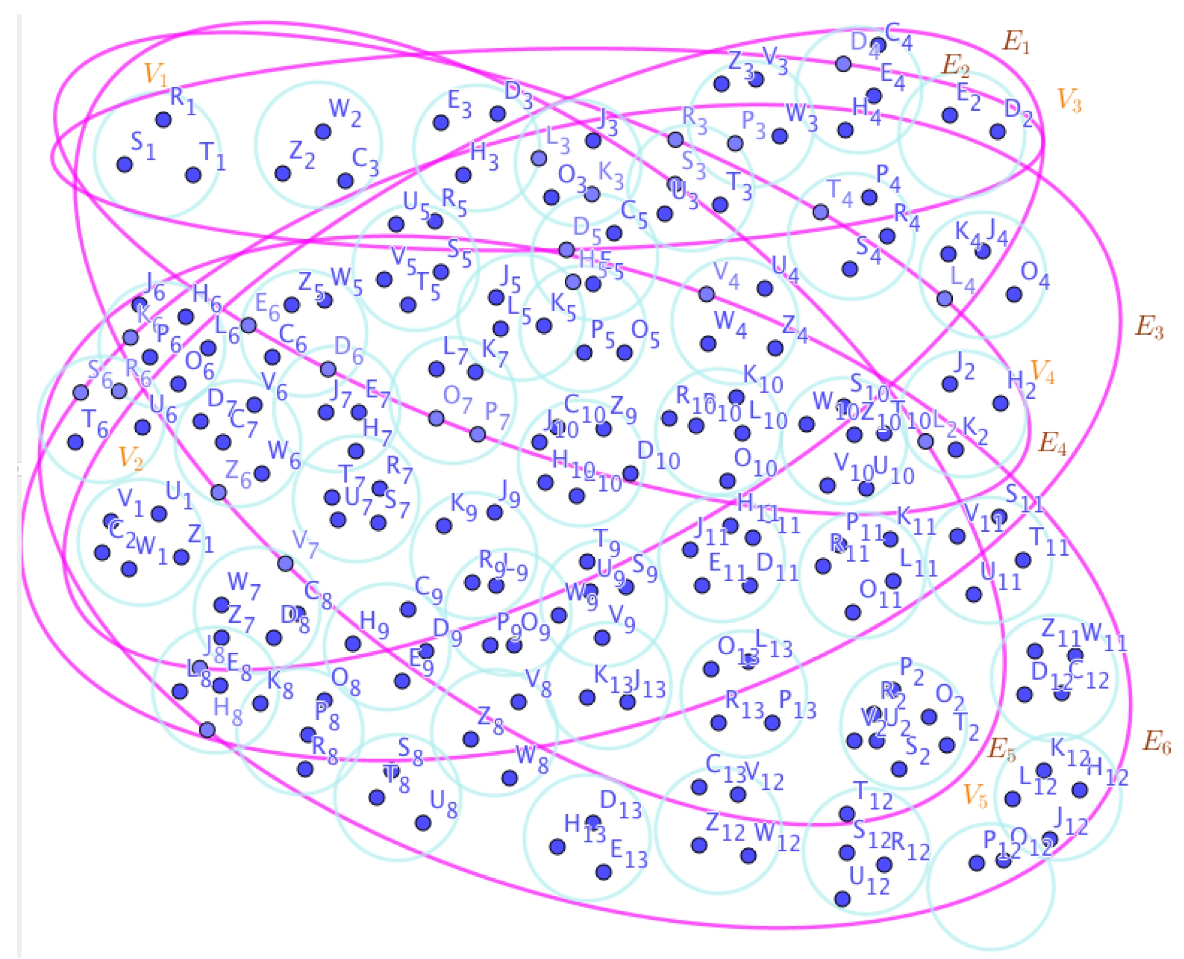 Preprints 66908 g024