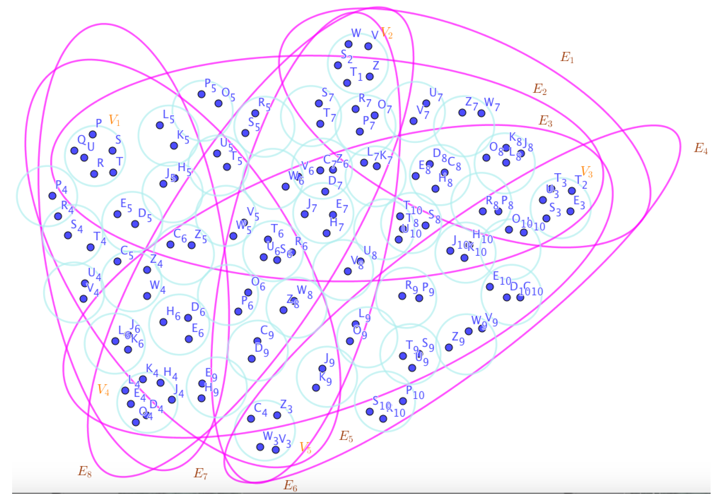 Preprints 66908 g025