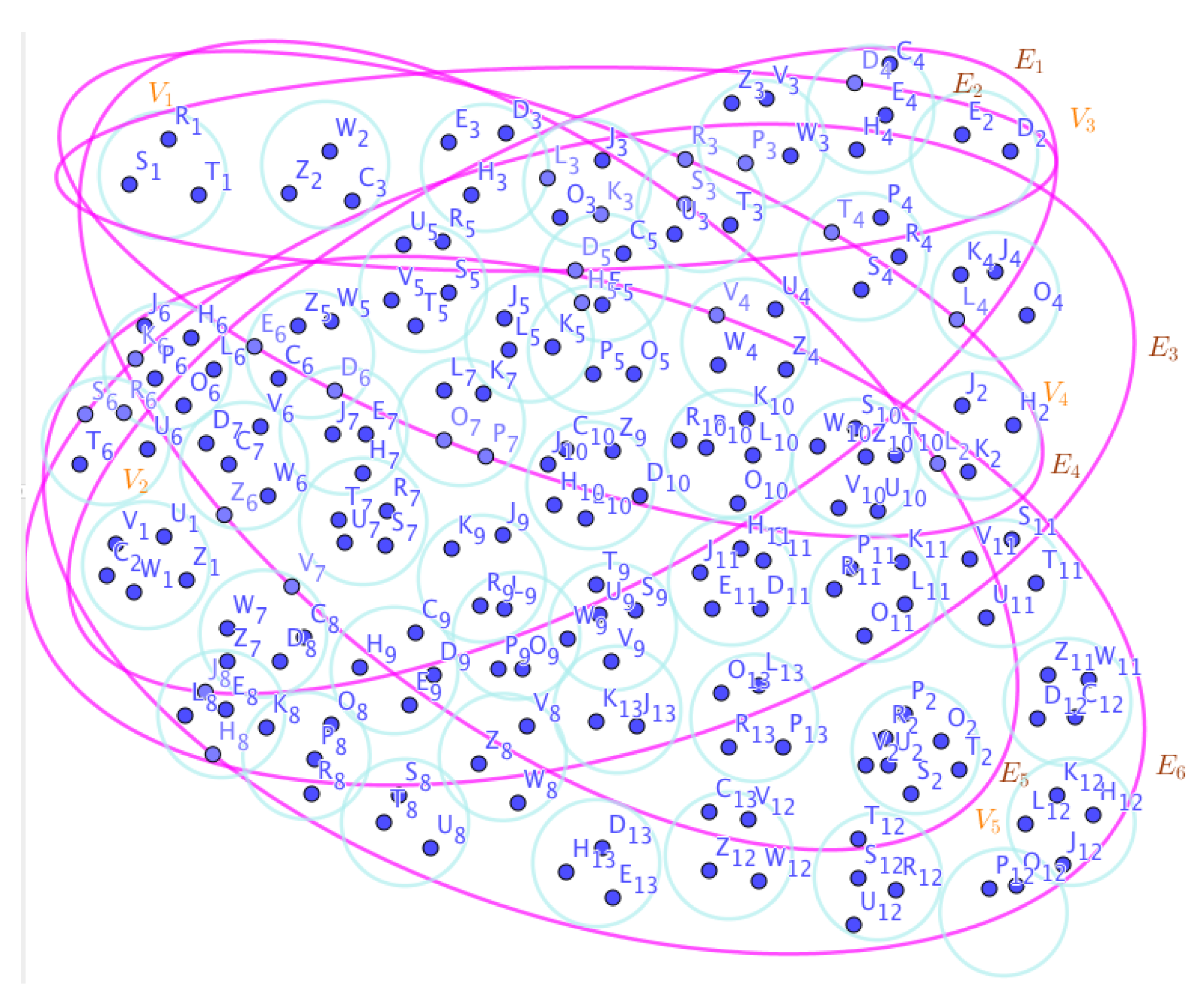 Preprints 66908 g027