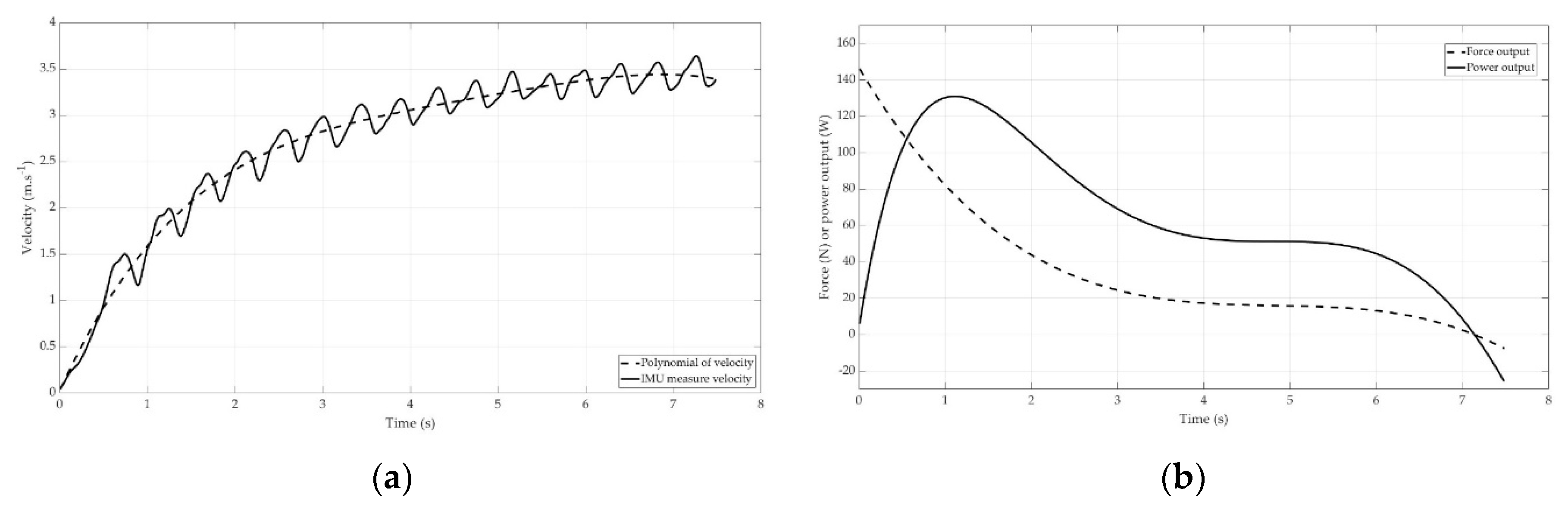 Preprints 74146 g001