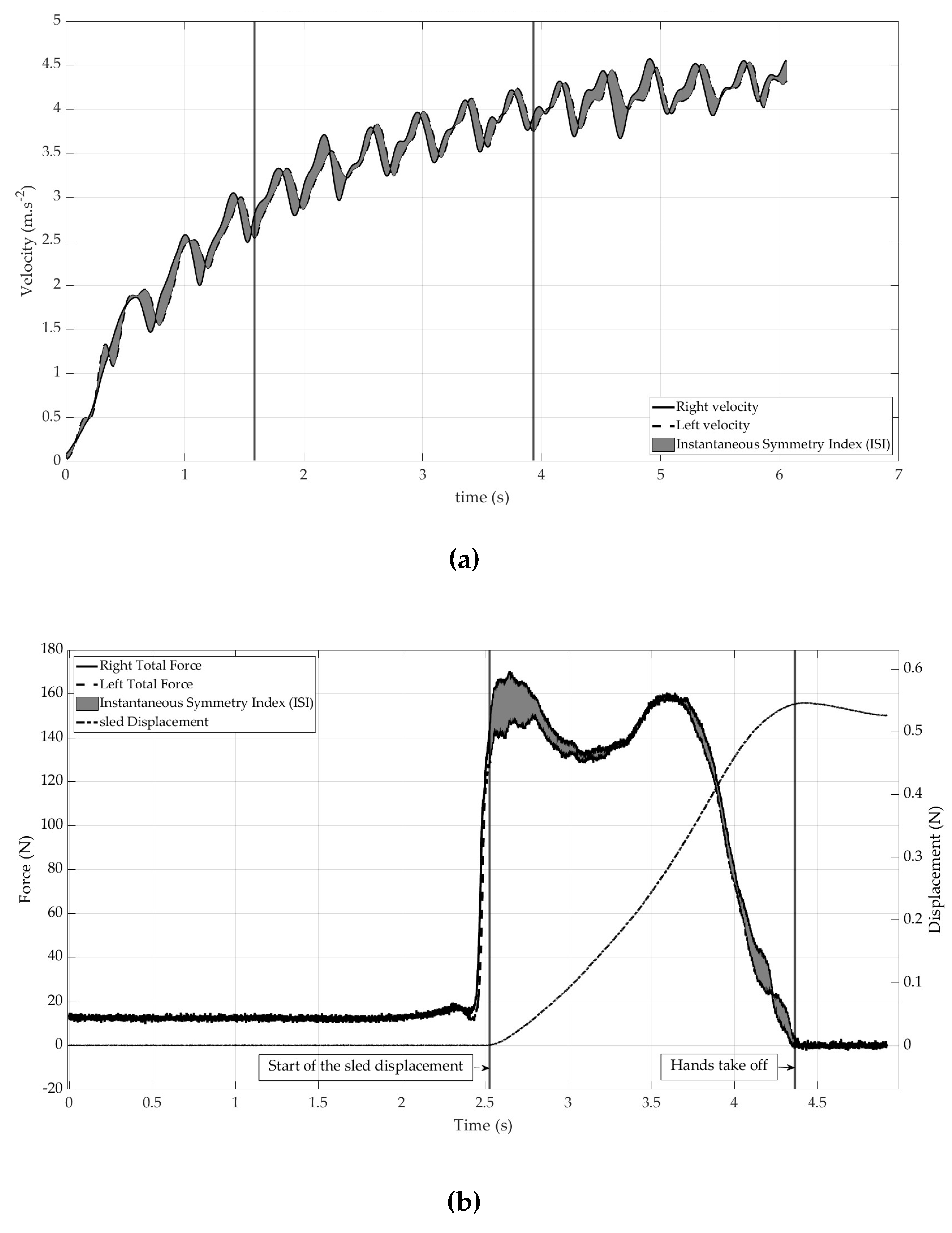 Preprints 74146 g002a