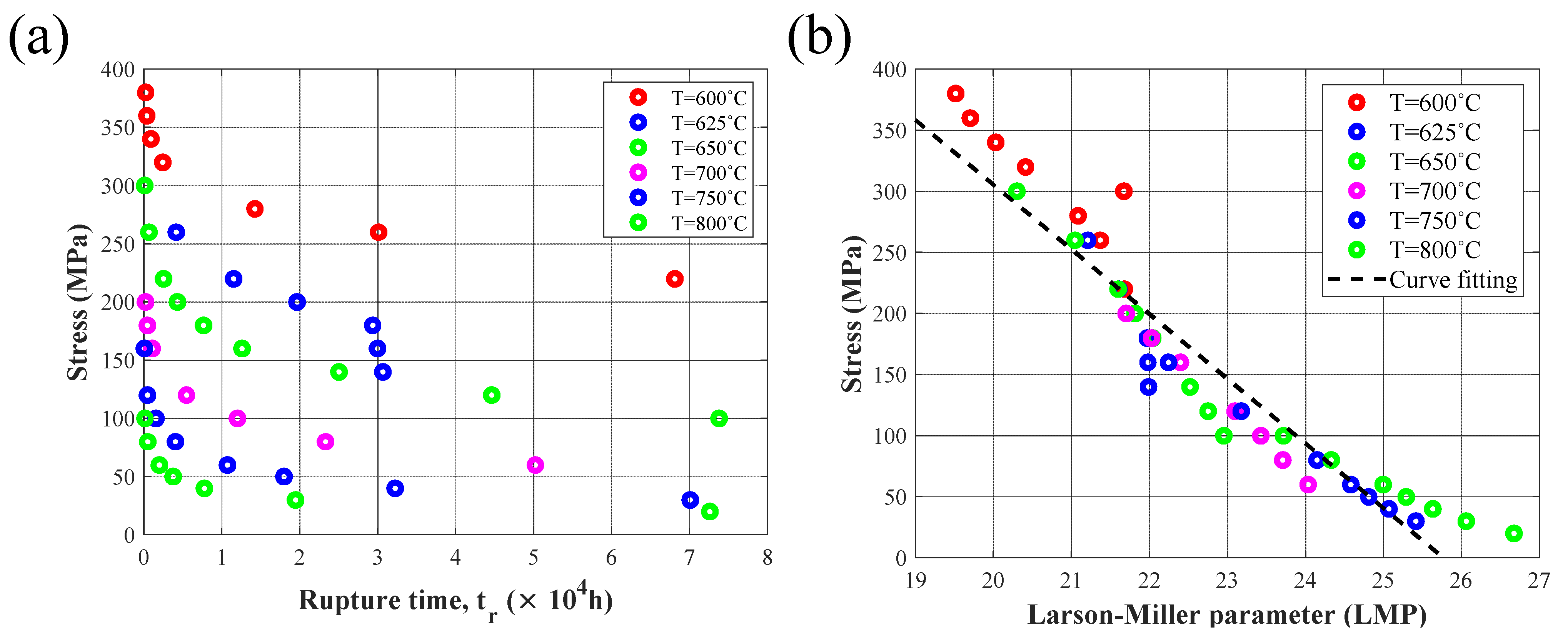 Preprints 71668 g004