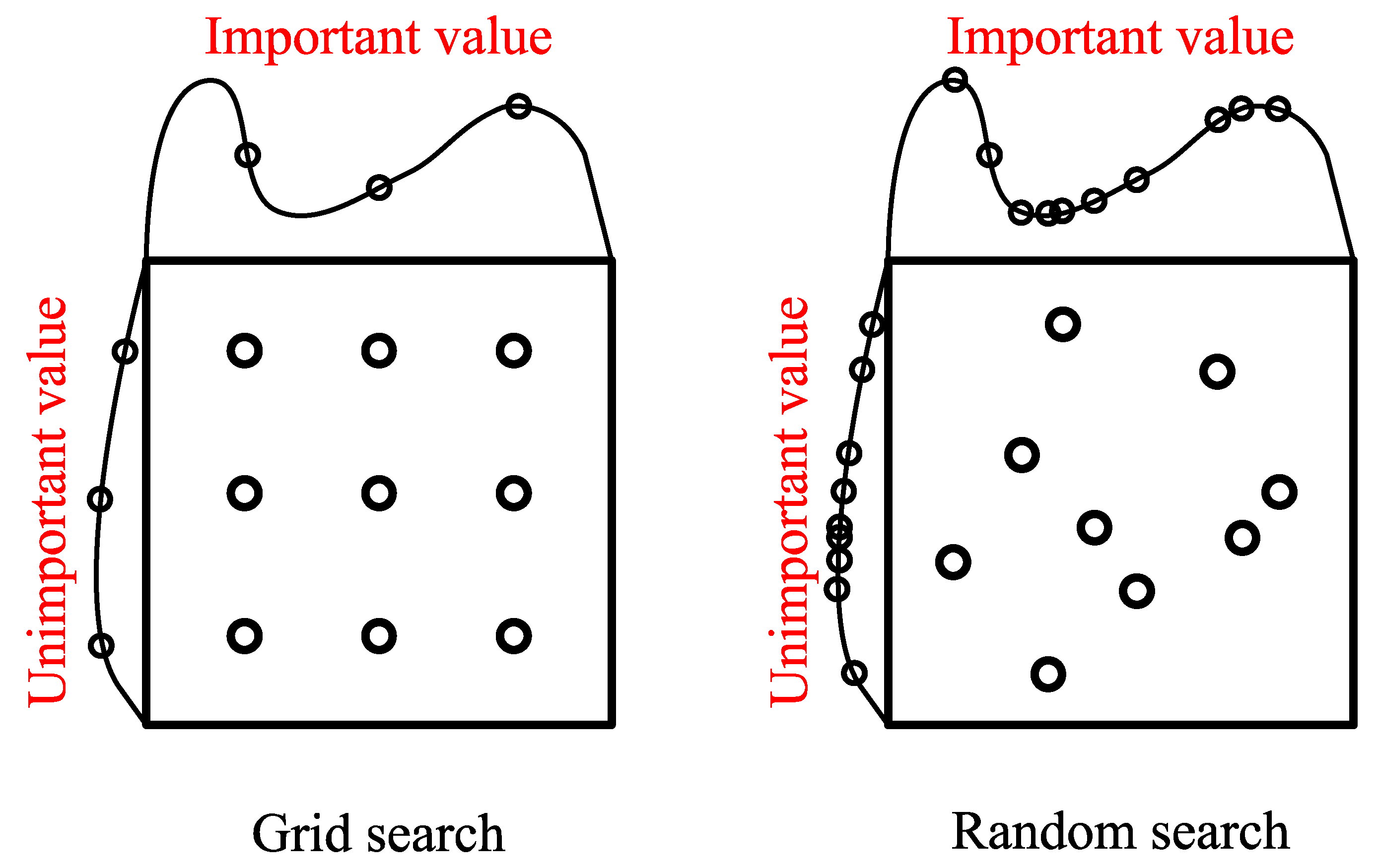 Preprints 71668 g007