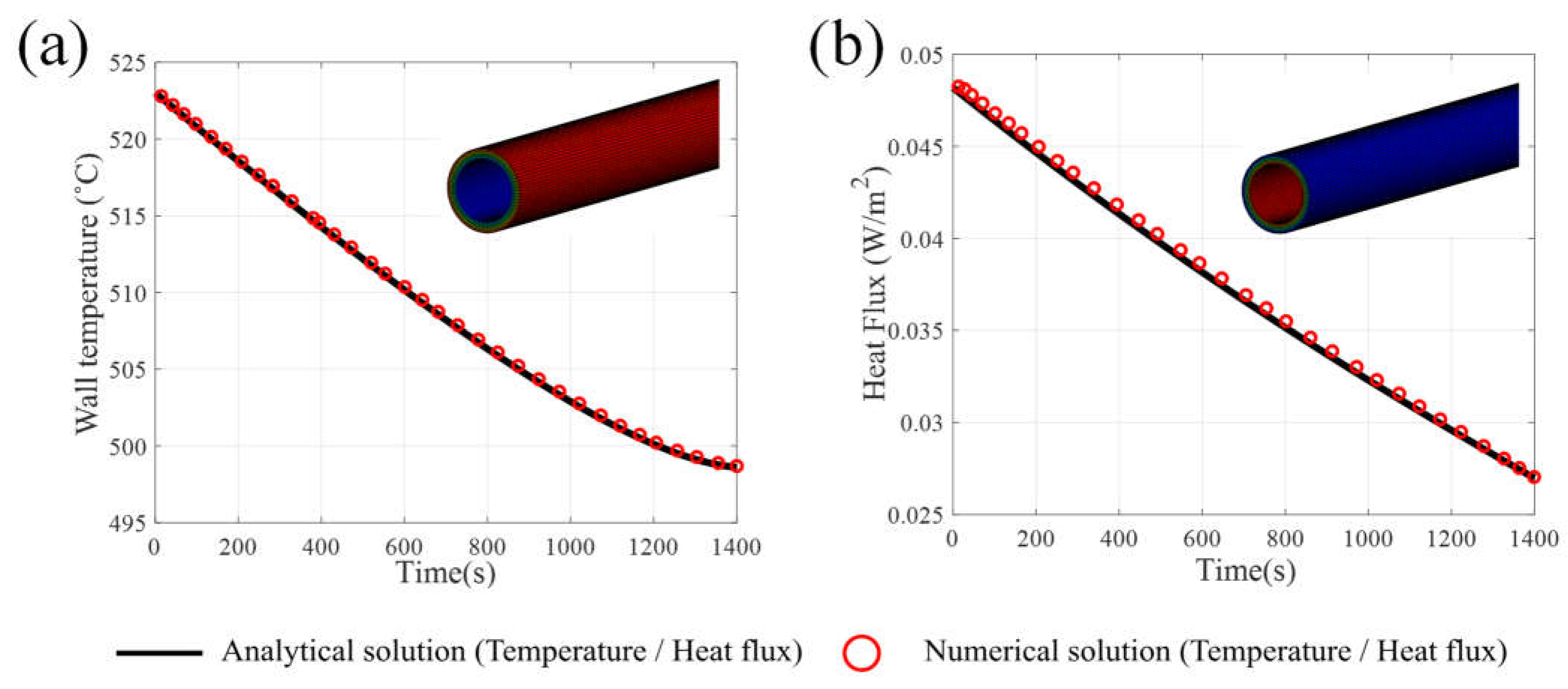 Preprints 71668 g009