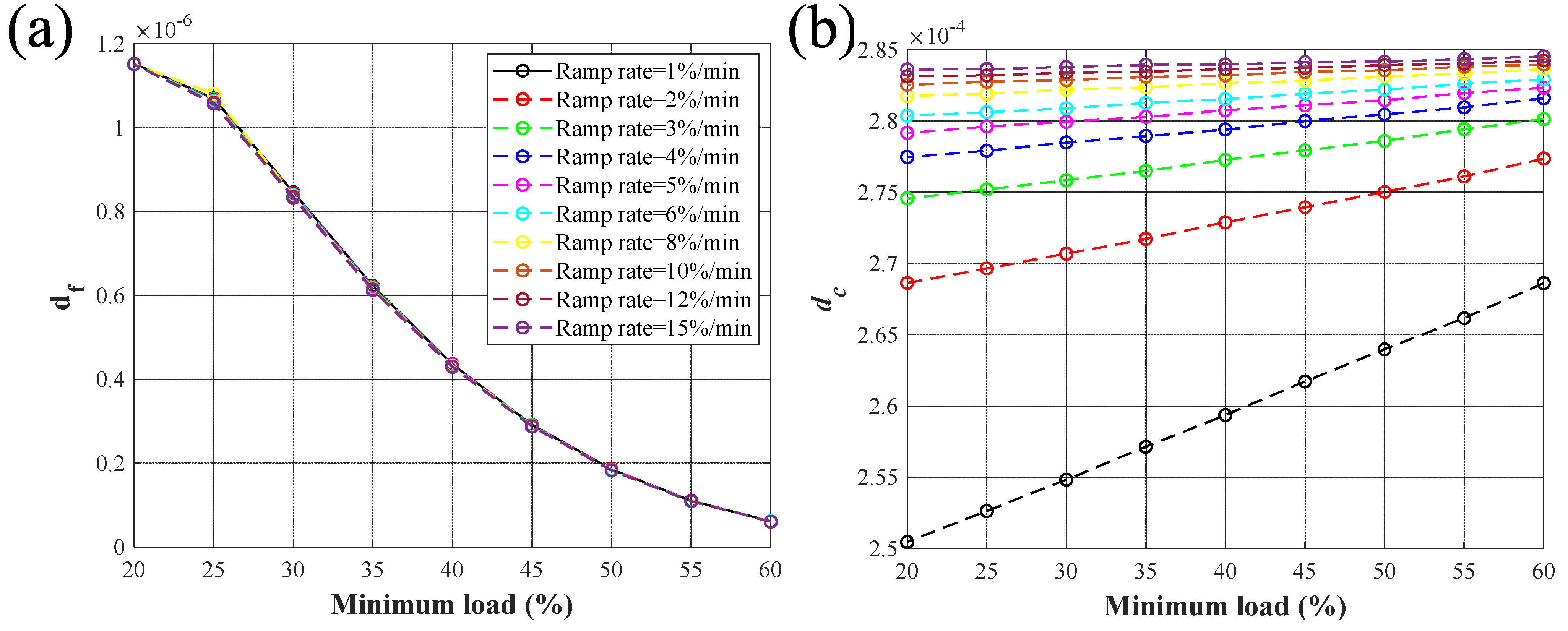 Preprints 71668 g013