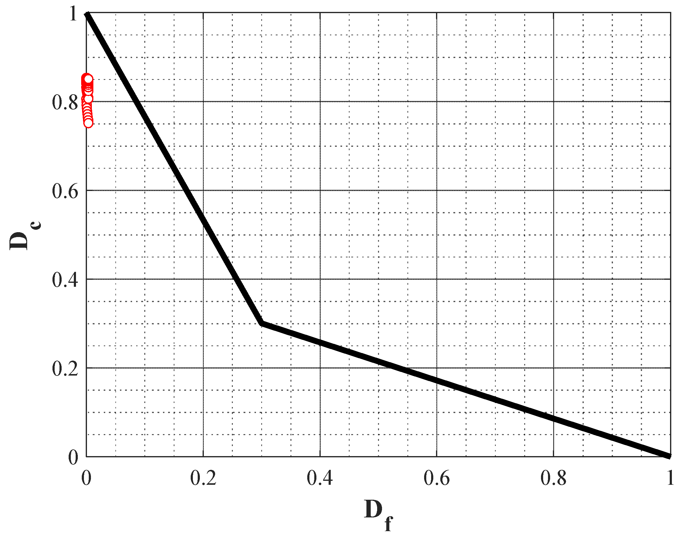 Preprints 71668 g015