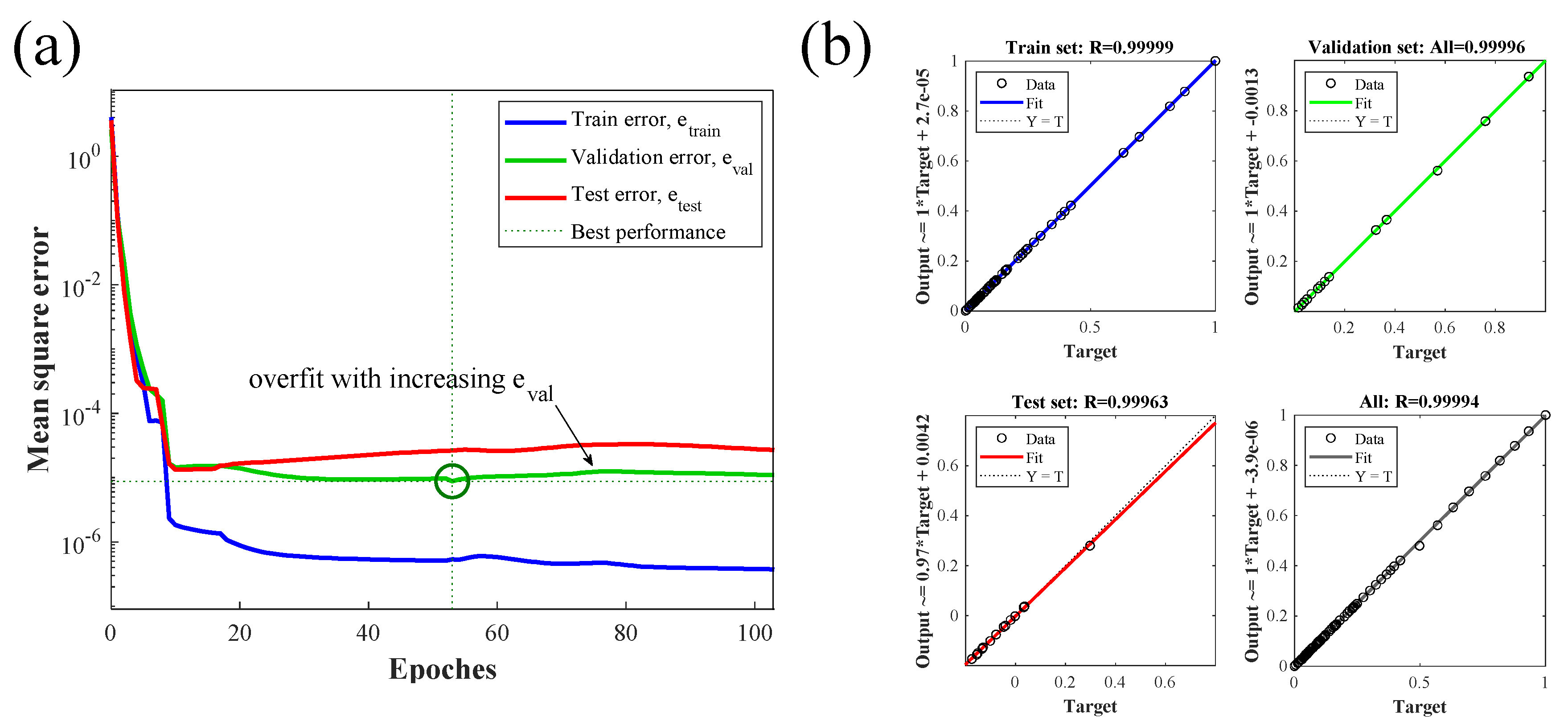 Preprints 71668 g016