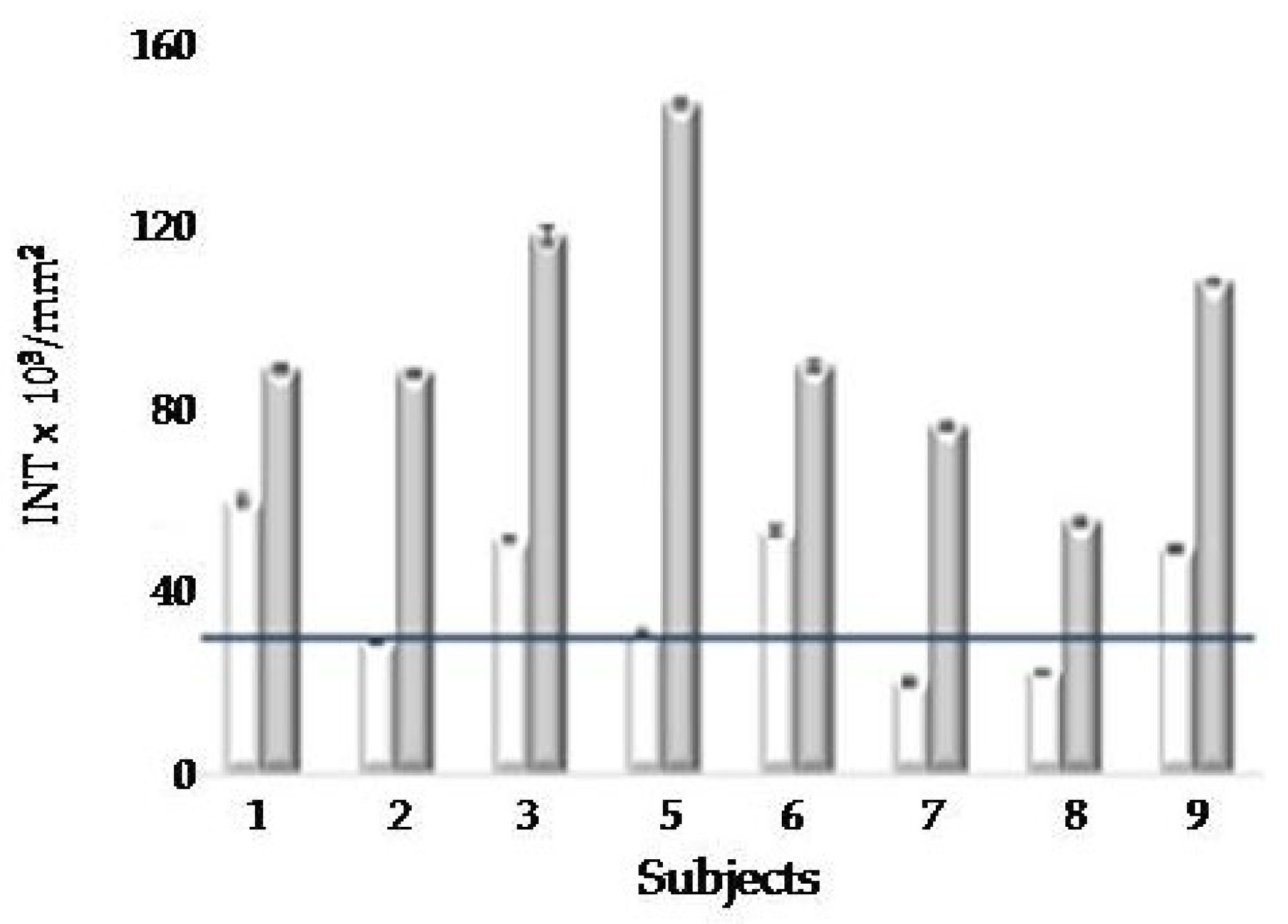 Preprints 98758 g002