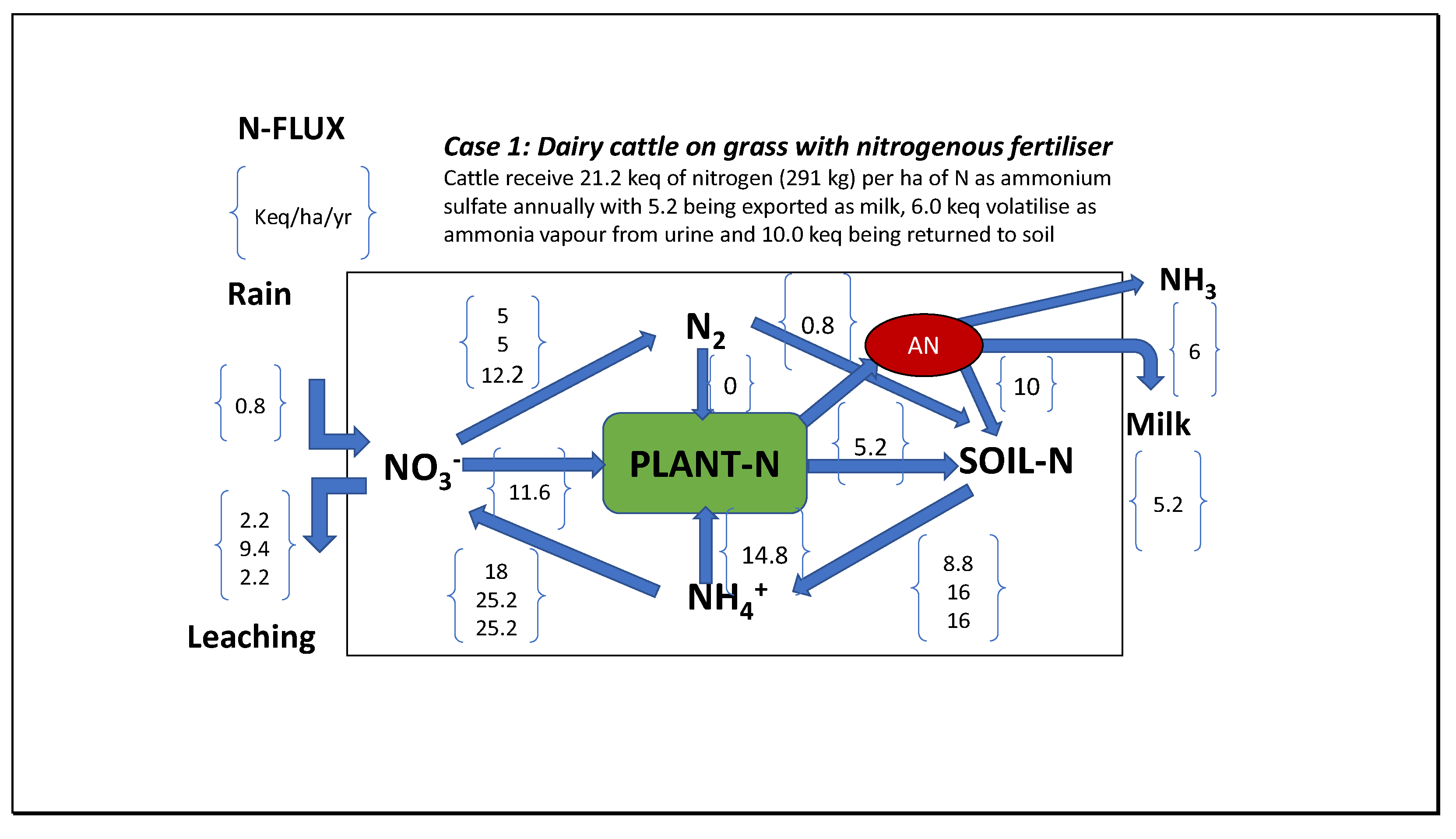 Preprints 113752 g008