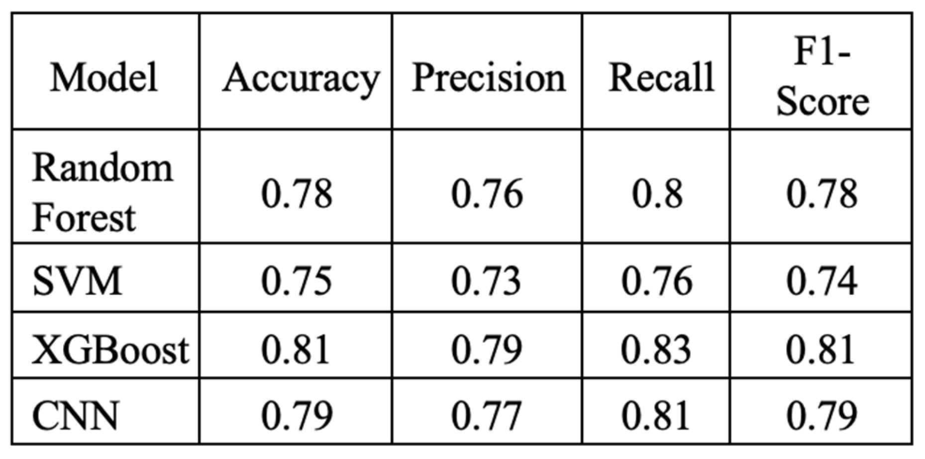 Preprints 119347 i001