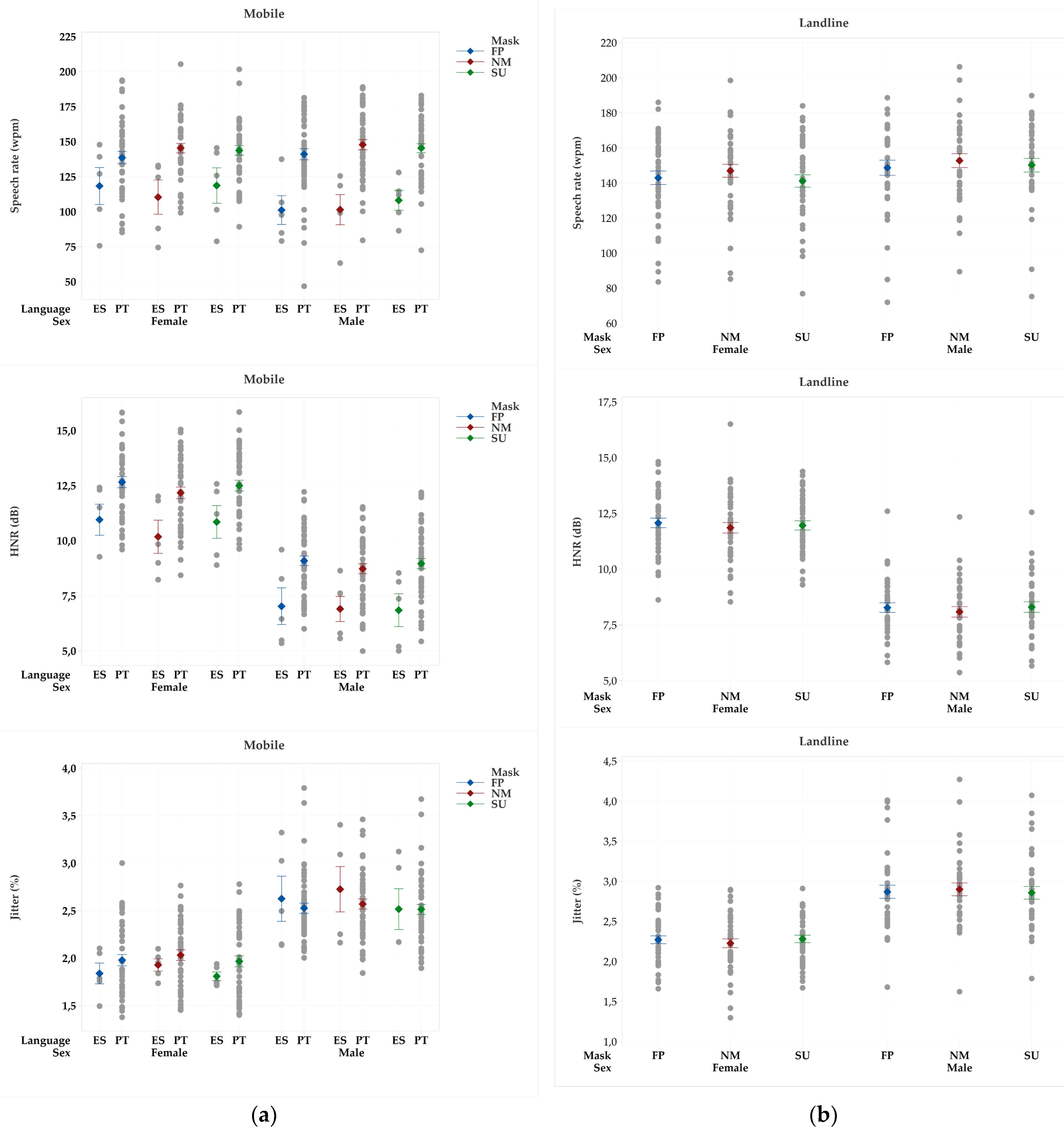 Preprints 118312 g007