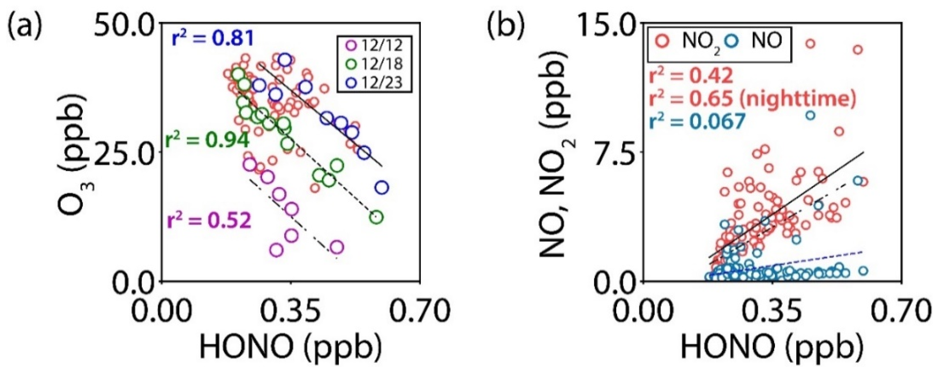 Preprints 117294 g004