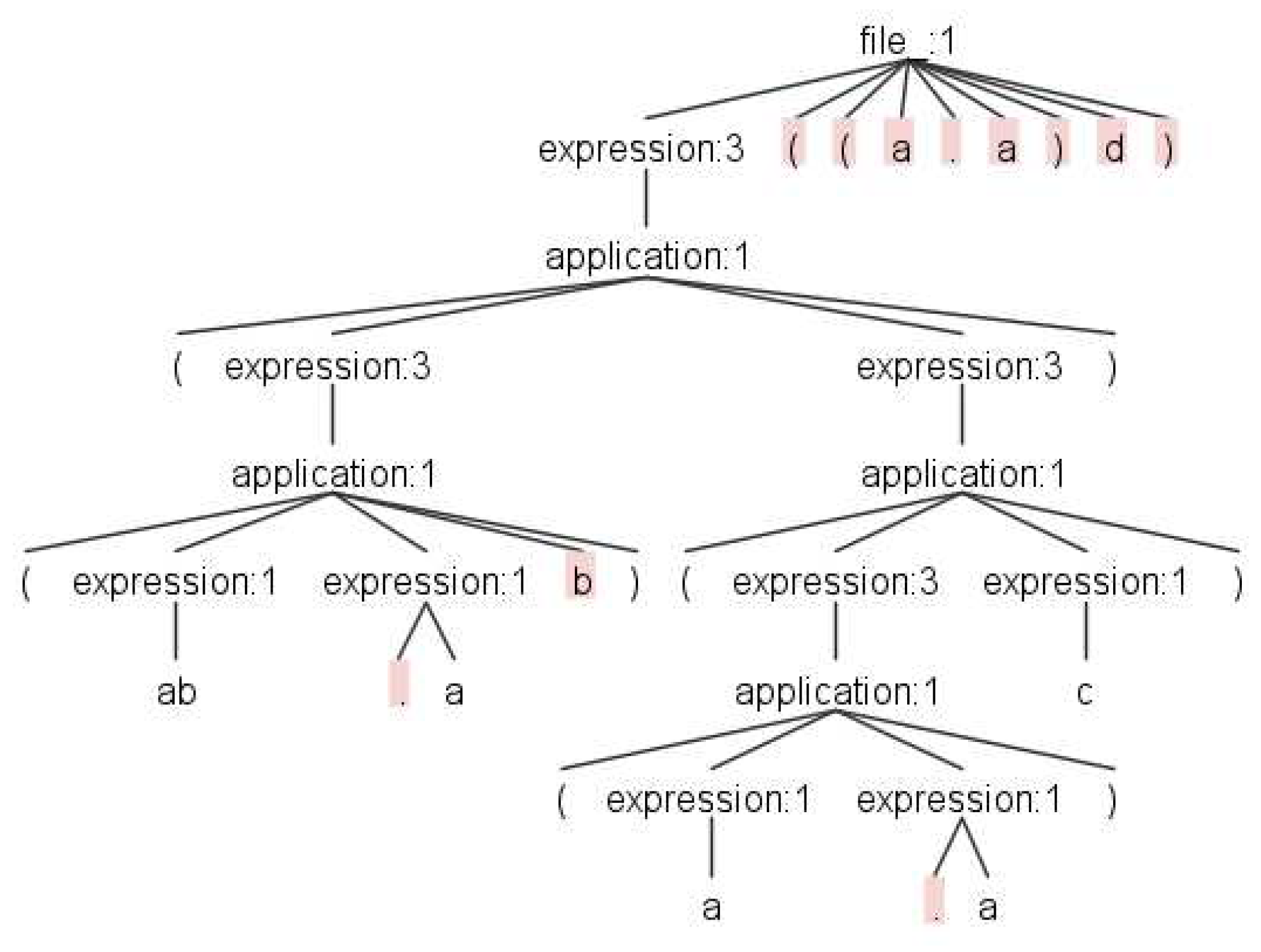 Preprints 85116 g009