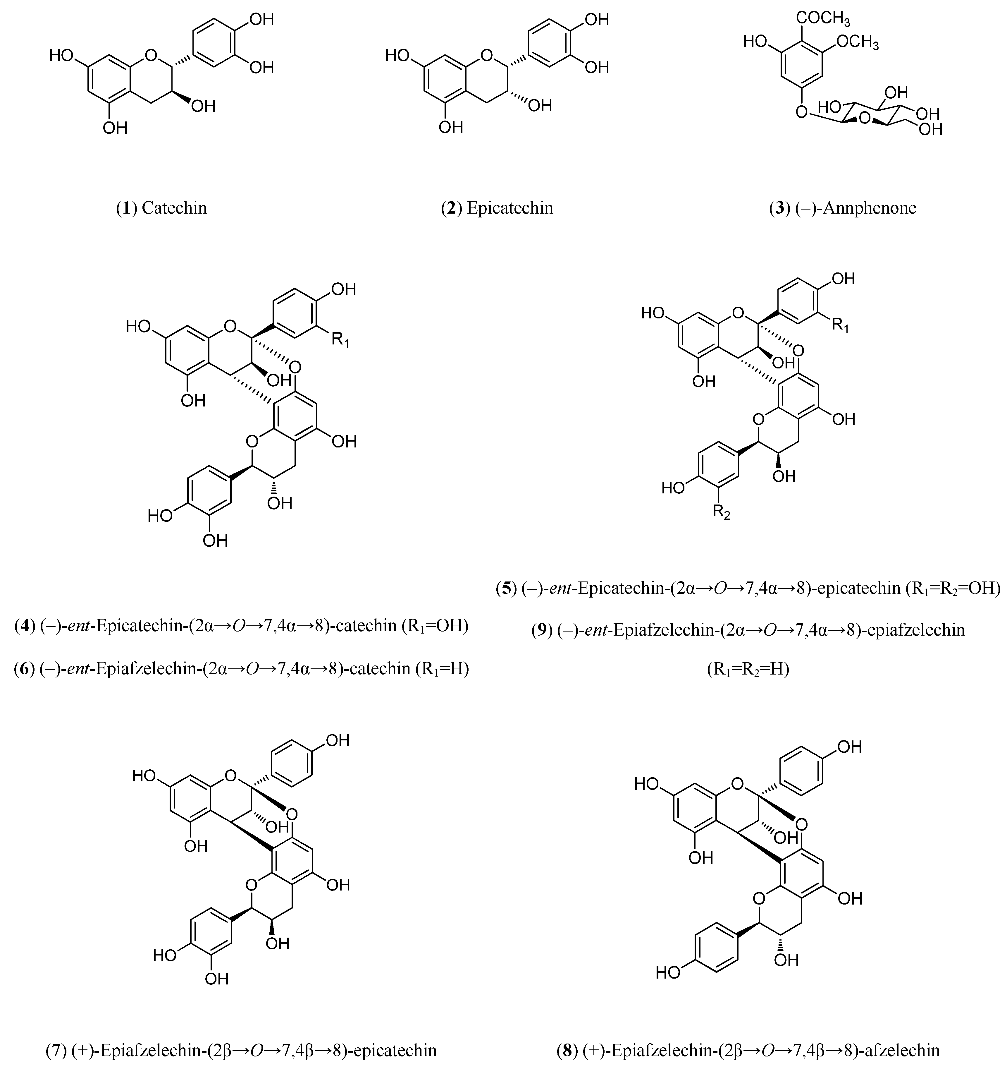 Preprints 111150 g011