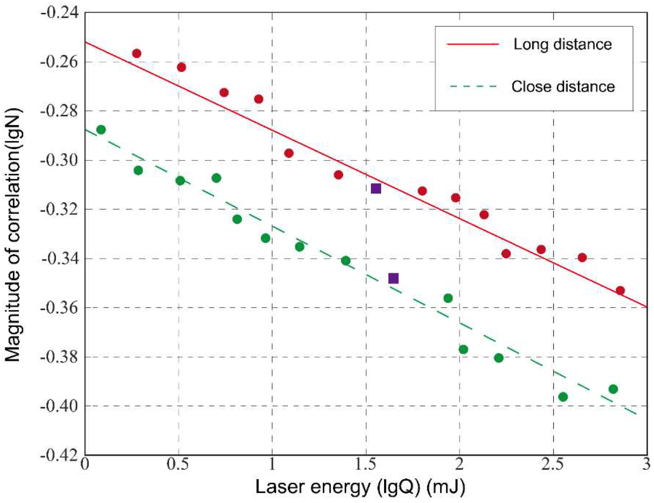 Preprints 98497 g009