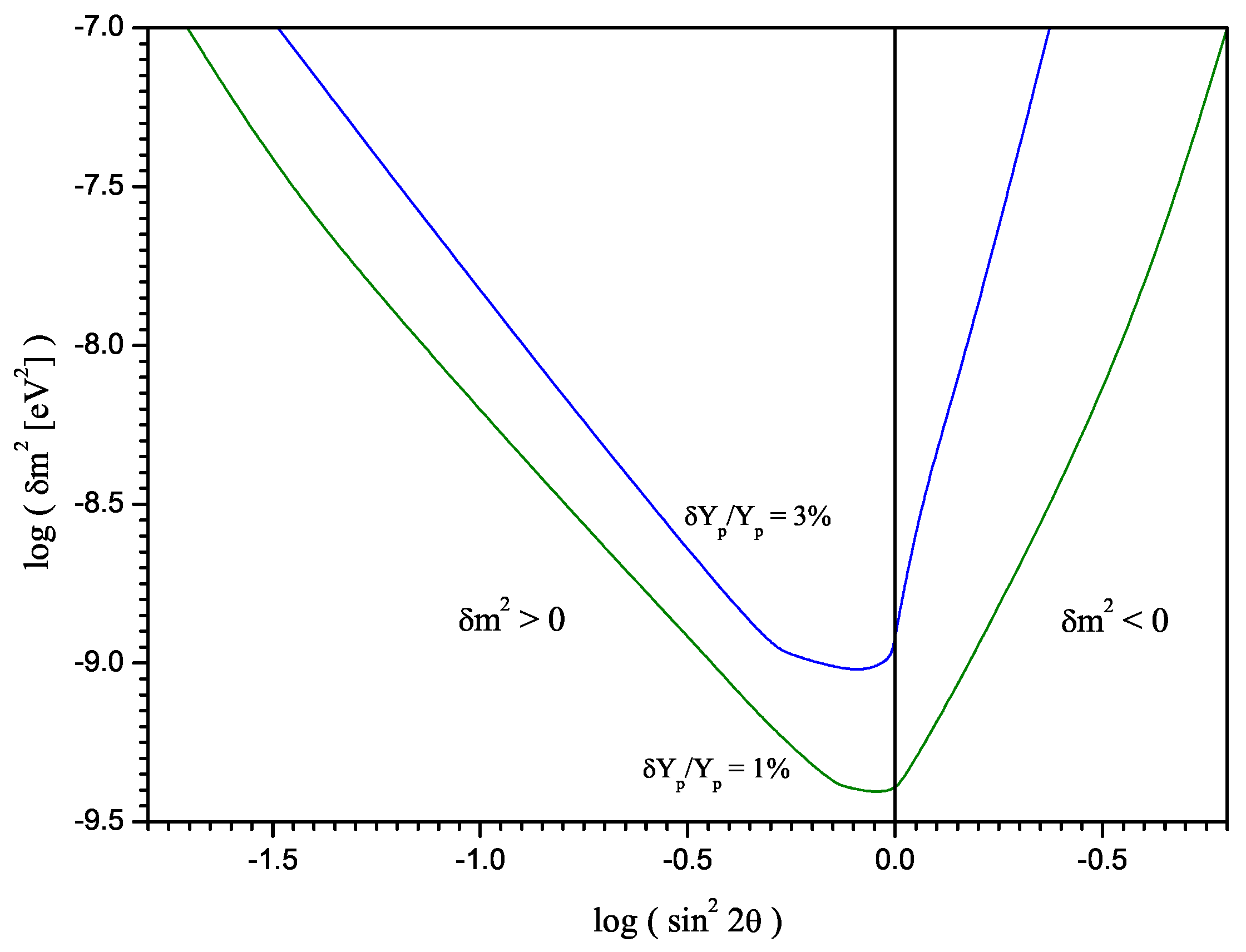 Preprints 92089 g001