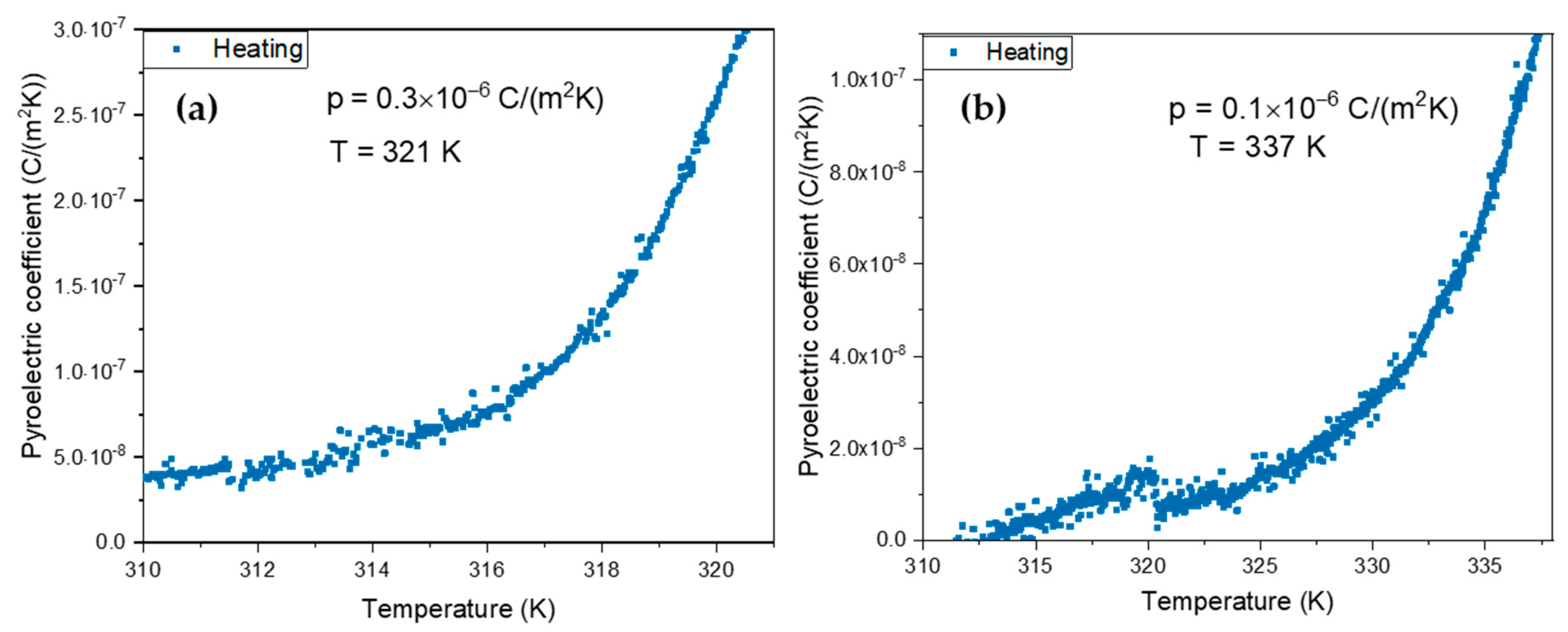 Preprints 85727 g011