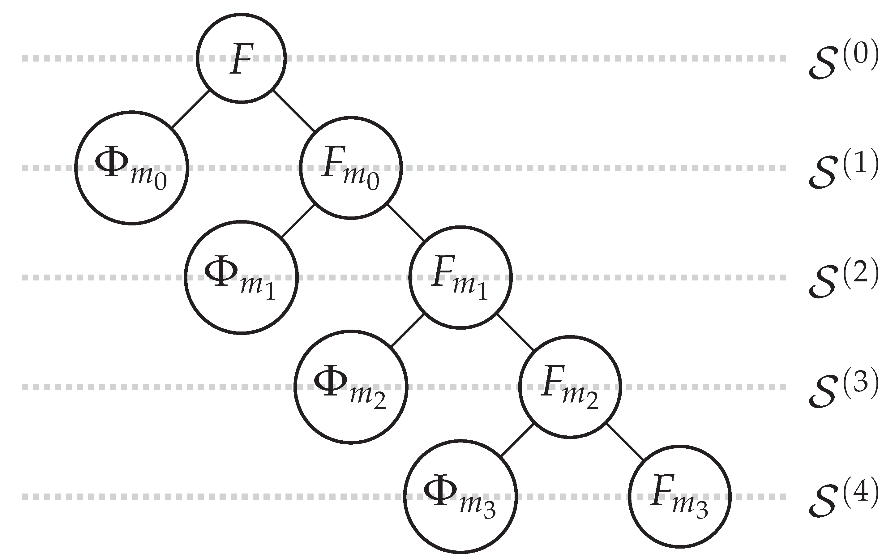 Preprints 120241 g001