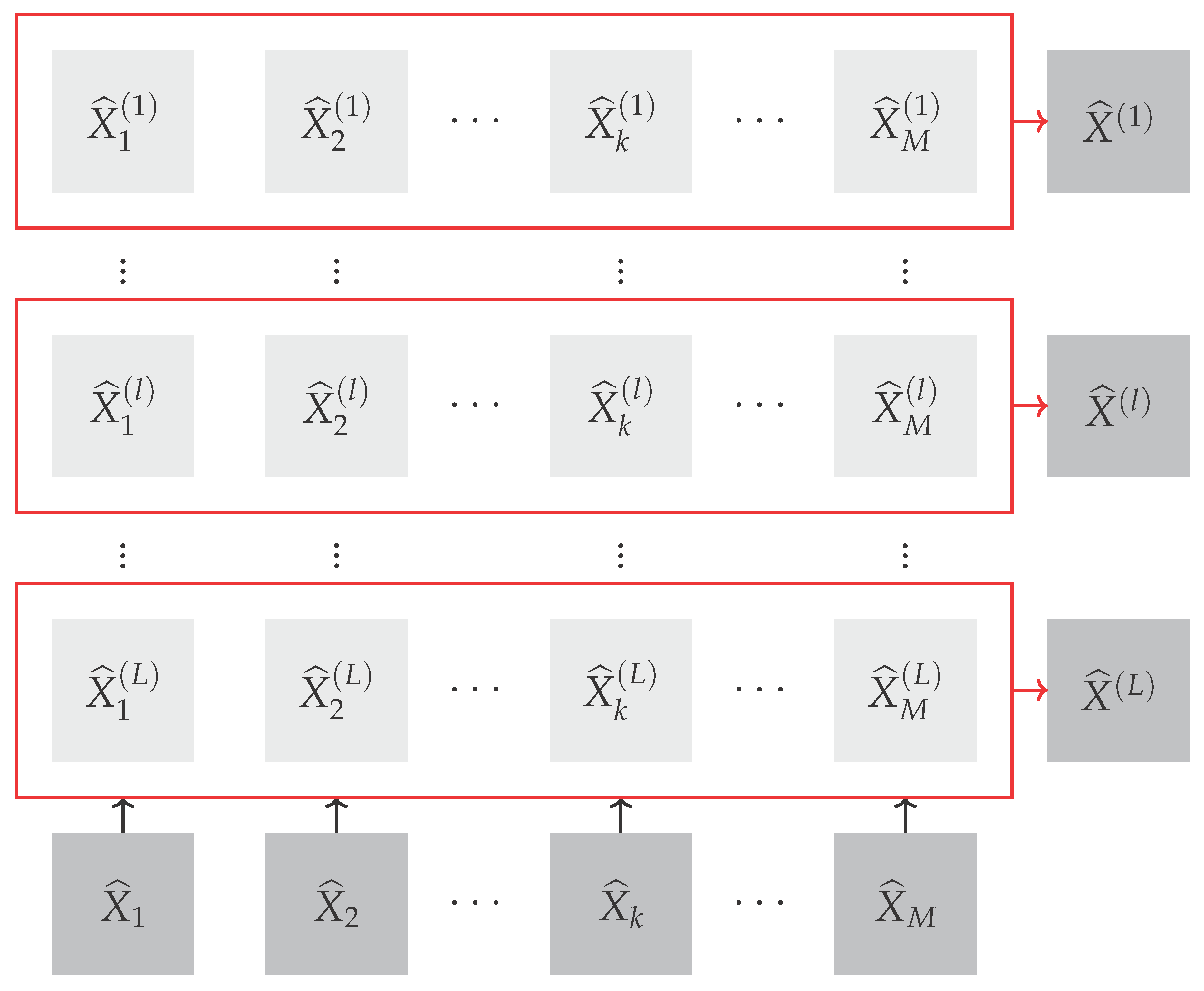 Preprints 120241 g007