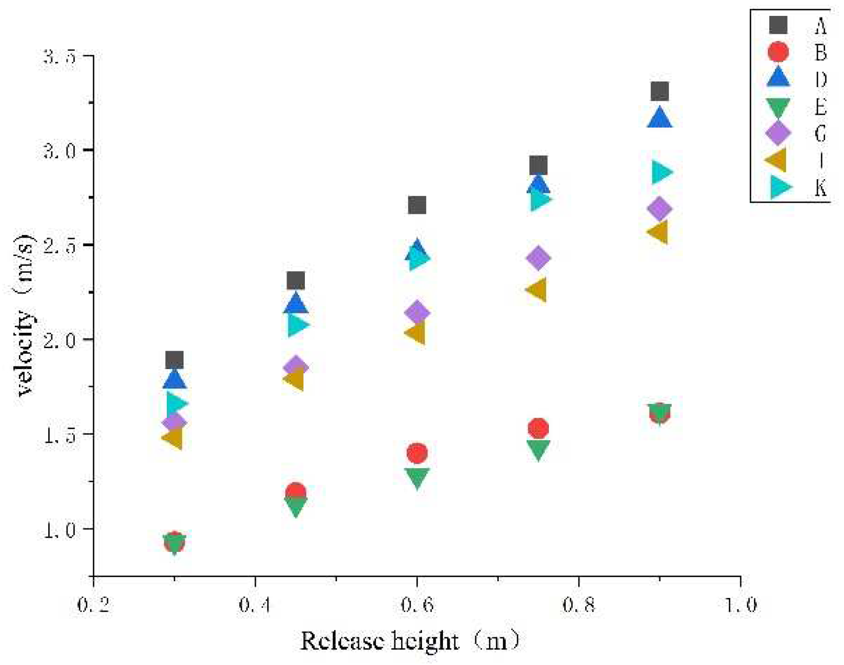 Preprints 94395 g007