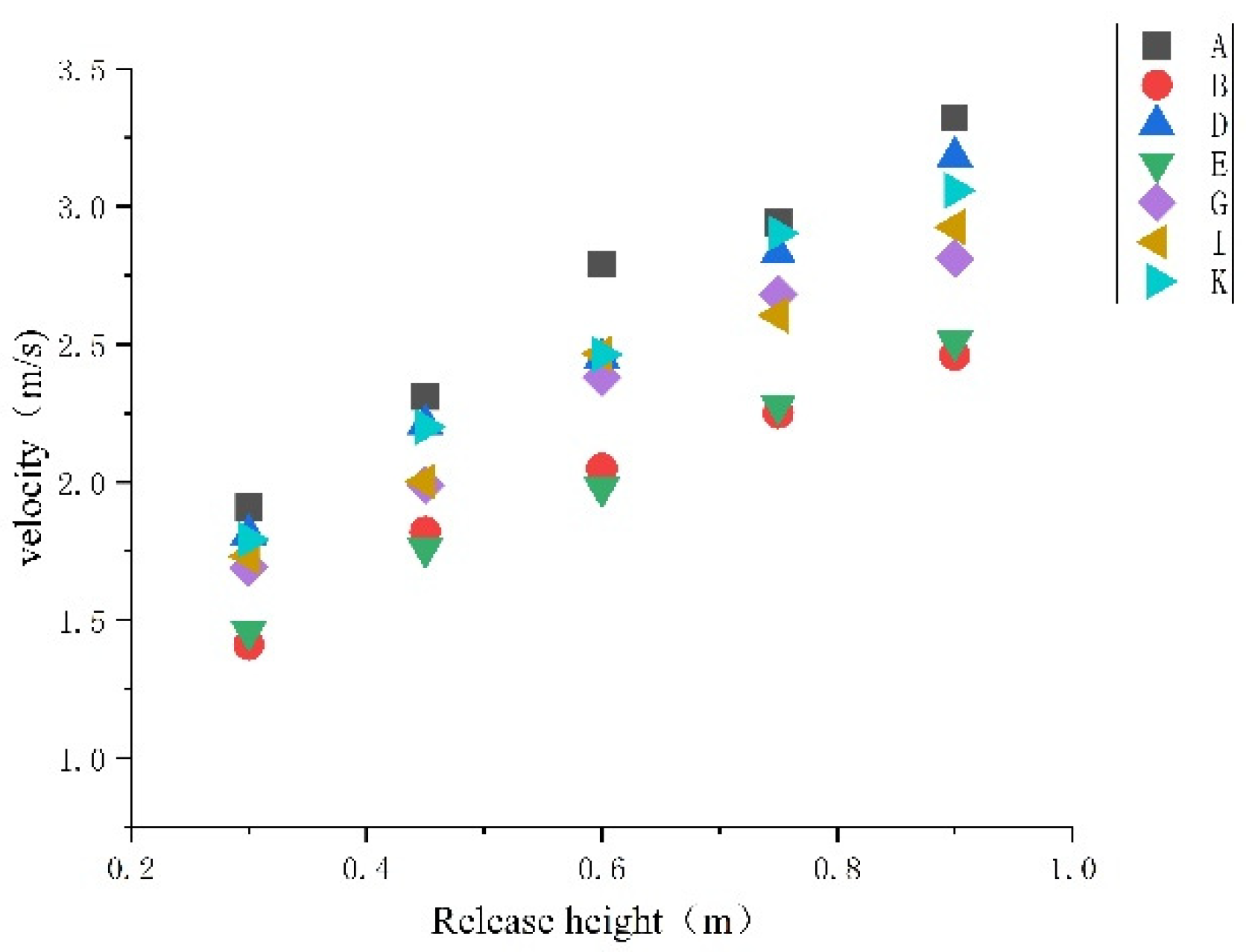 Preprints 94395 g008