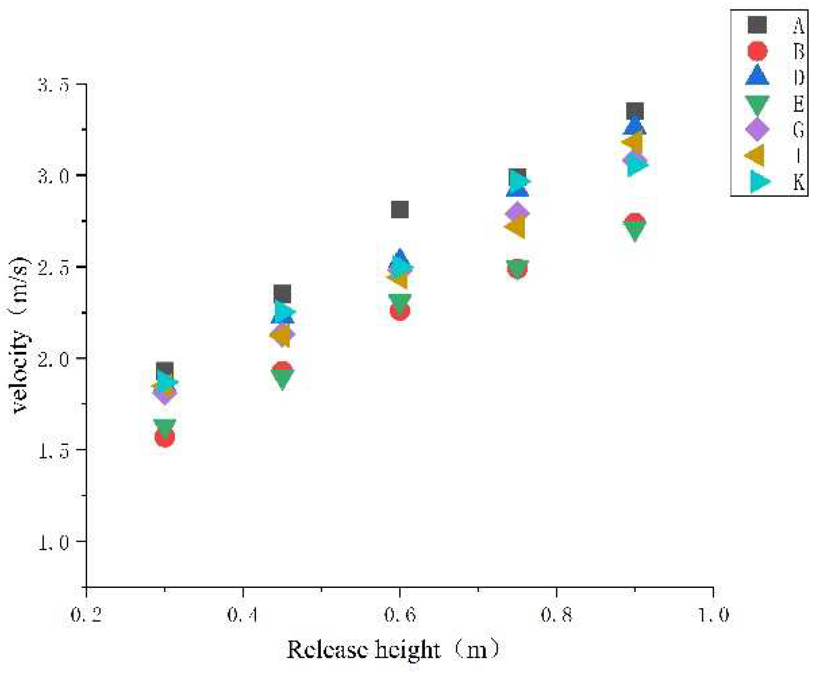 Preprints 94395 g009