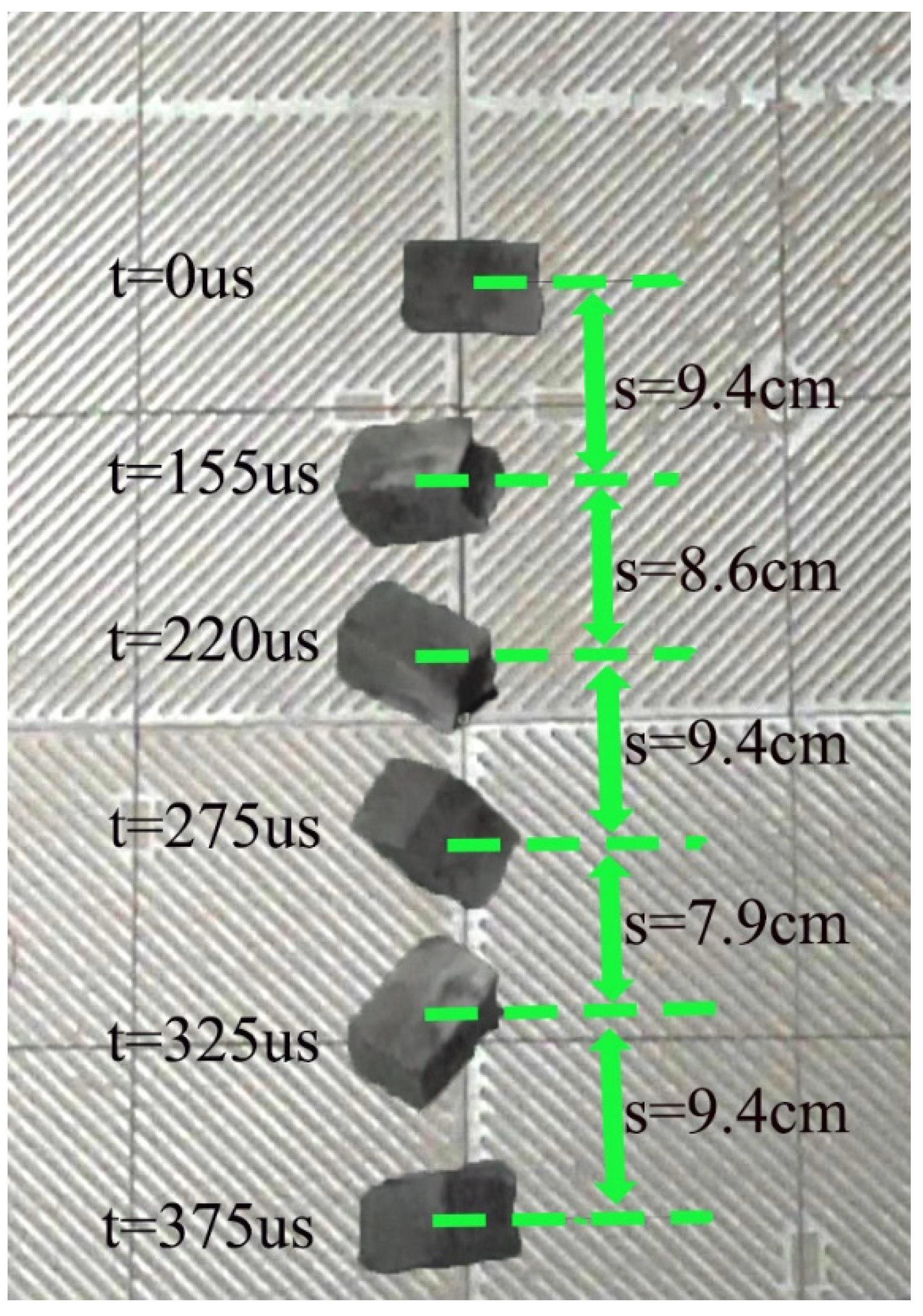 Preprints 94395 g011