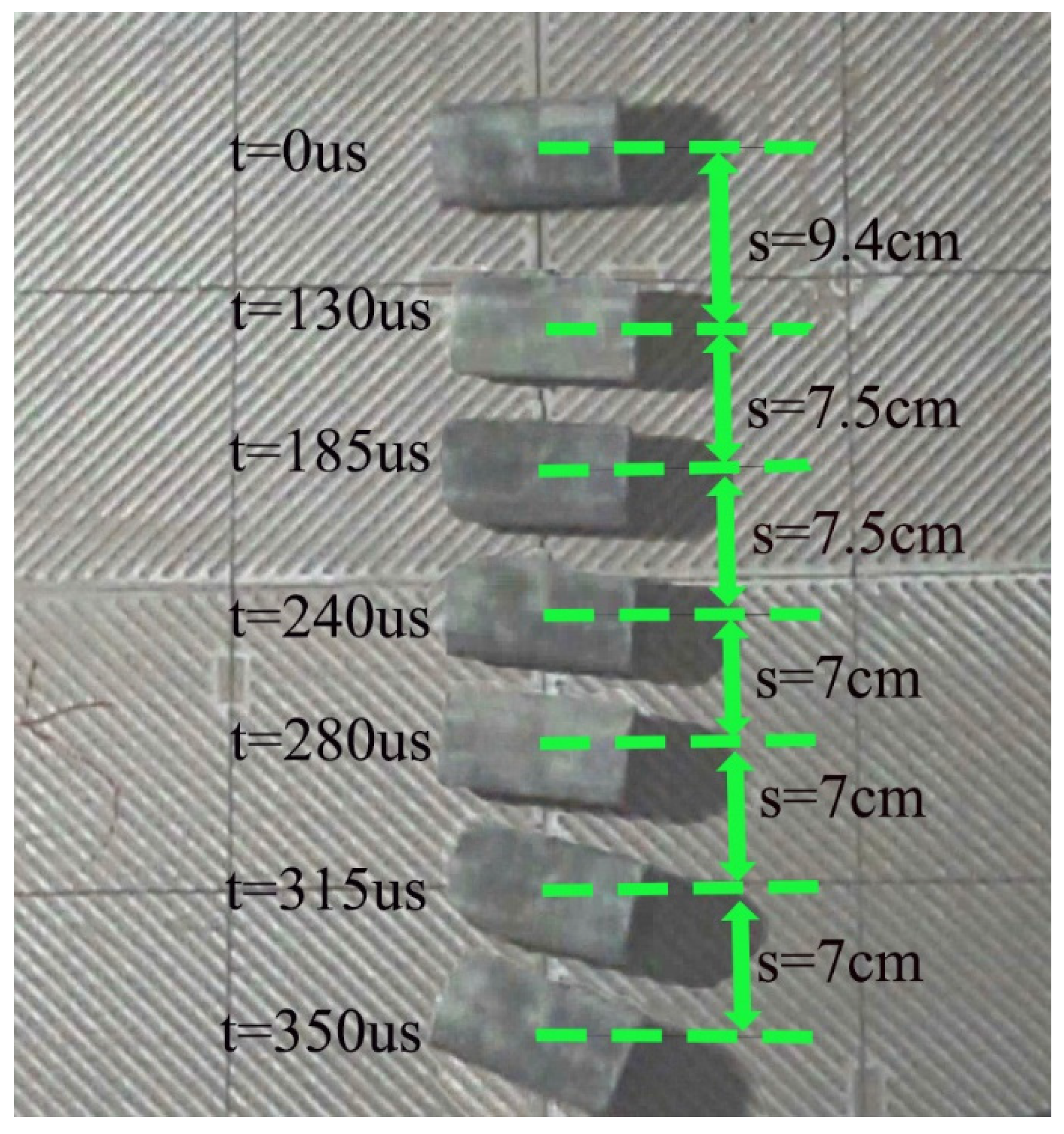 Preprints 94395 g012